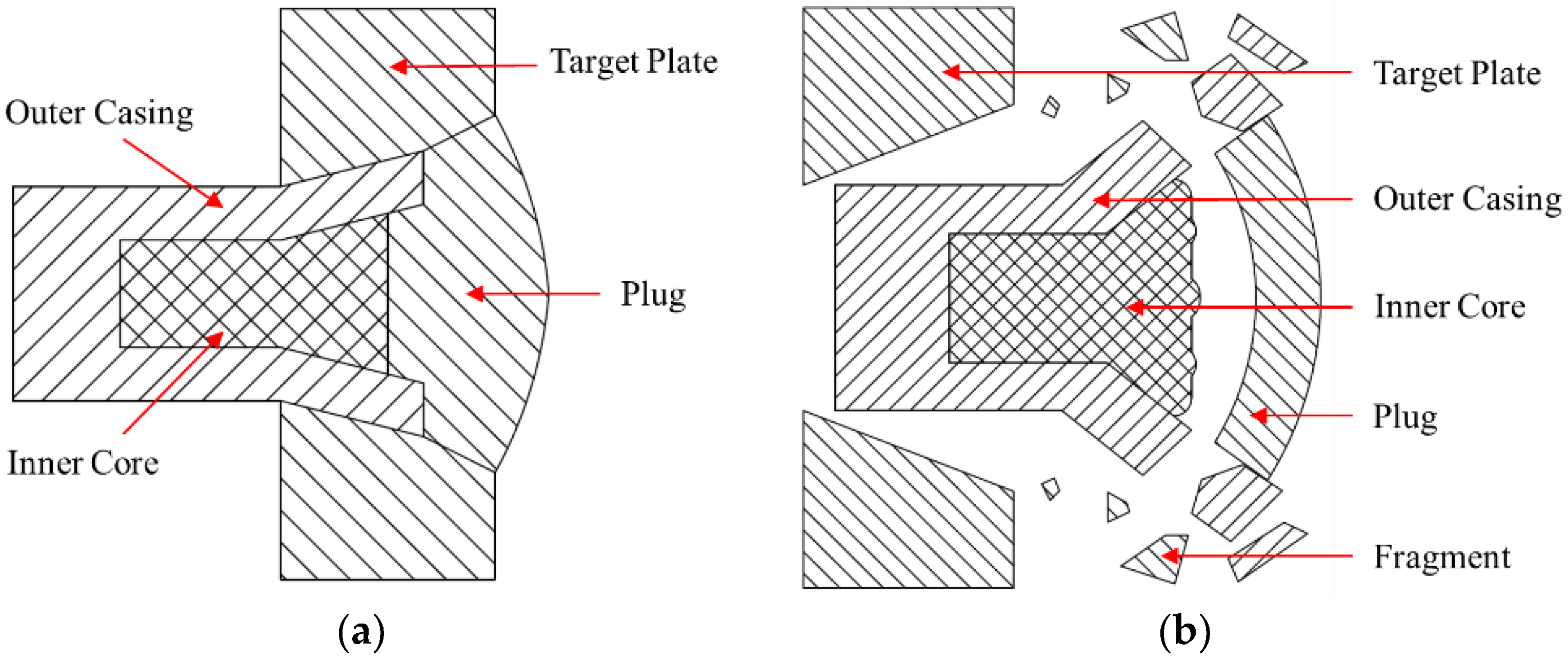 Materials 11 02389 g001