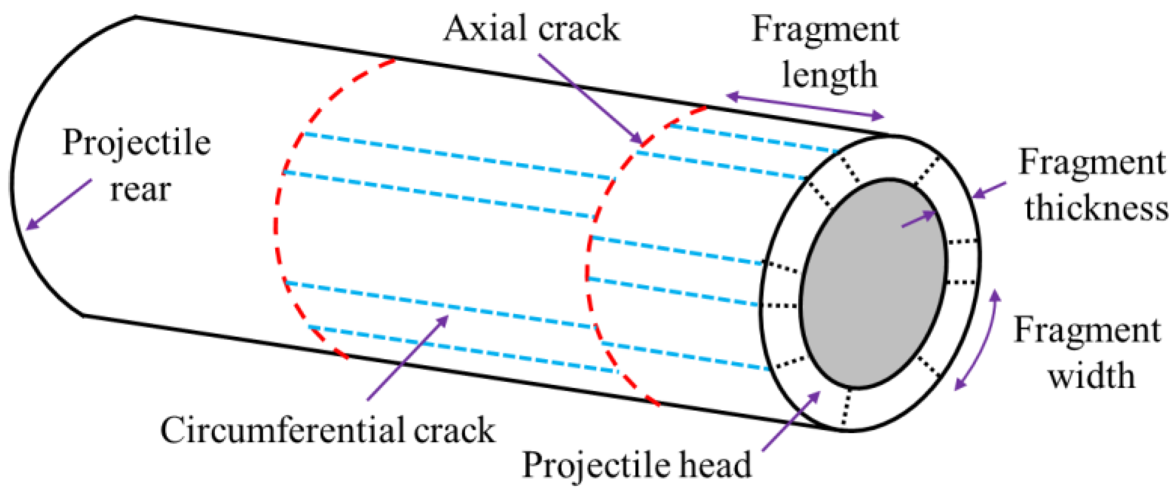 Materials 11 02389 g003