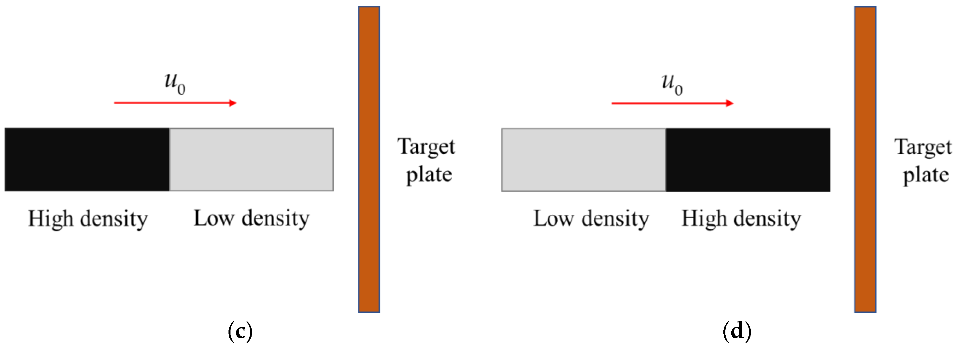 Materials 11 02389 g004b