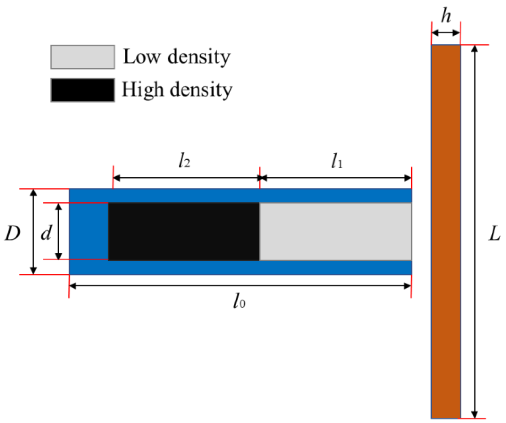 Materials 11 02389 g005