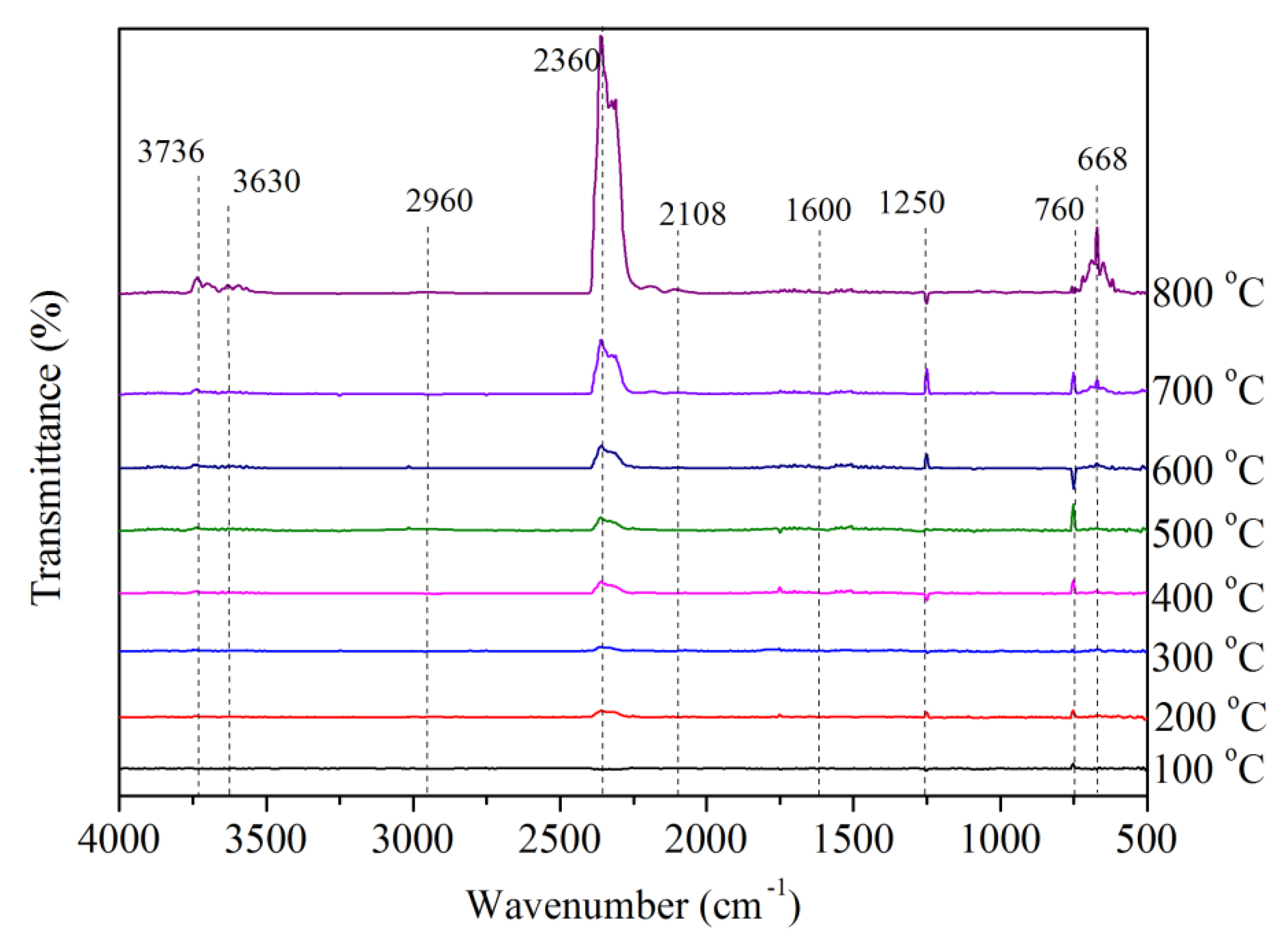 Materials 11 02391 g006