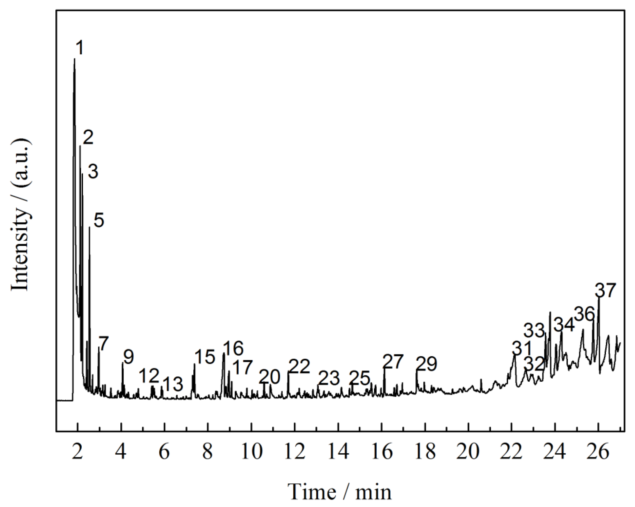 Materials 11 02391 g007
