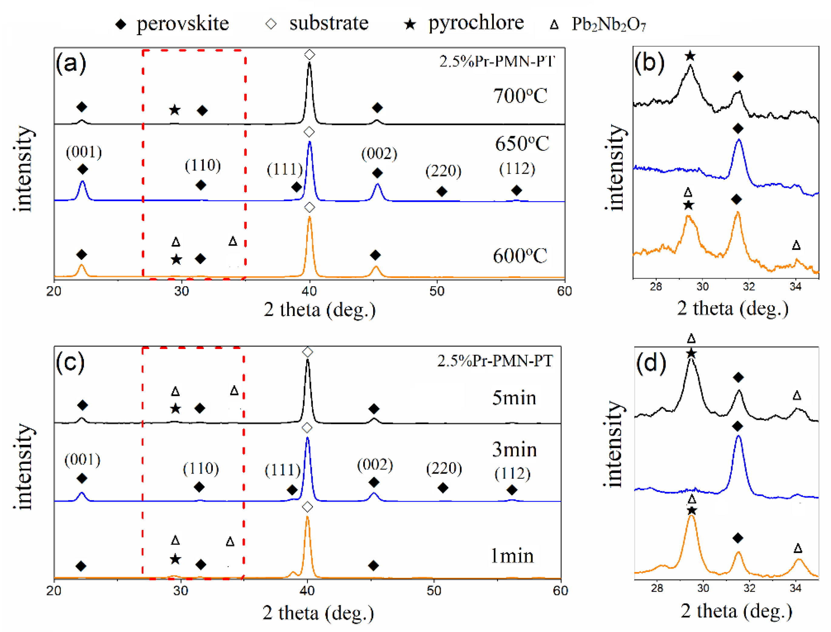 Materials 11 02392 g001