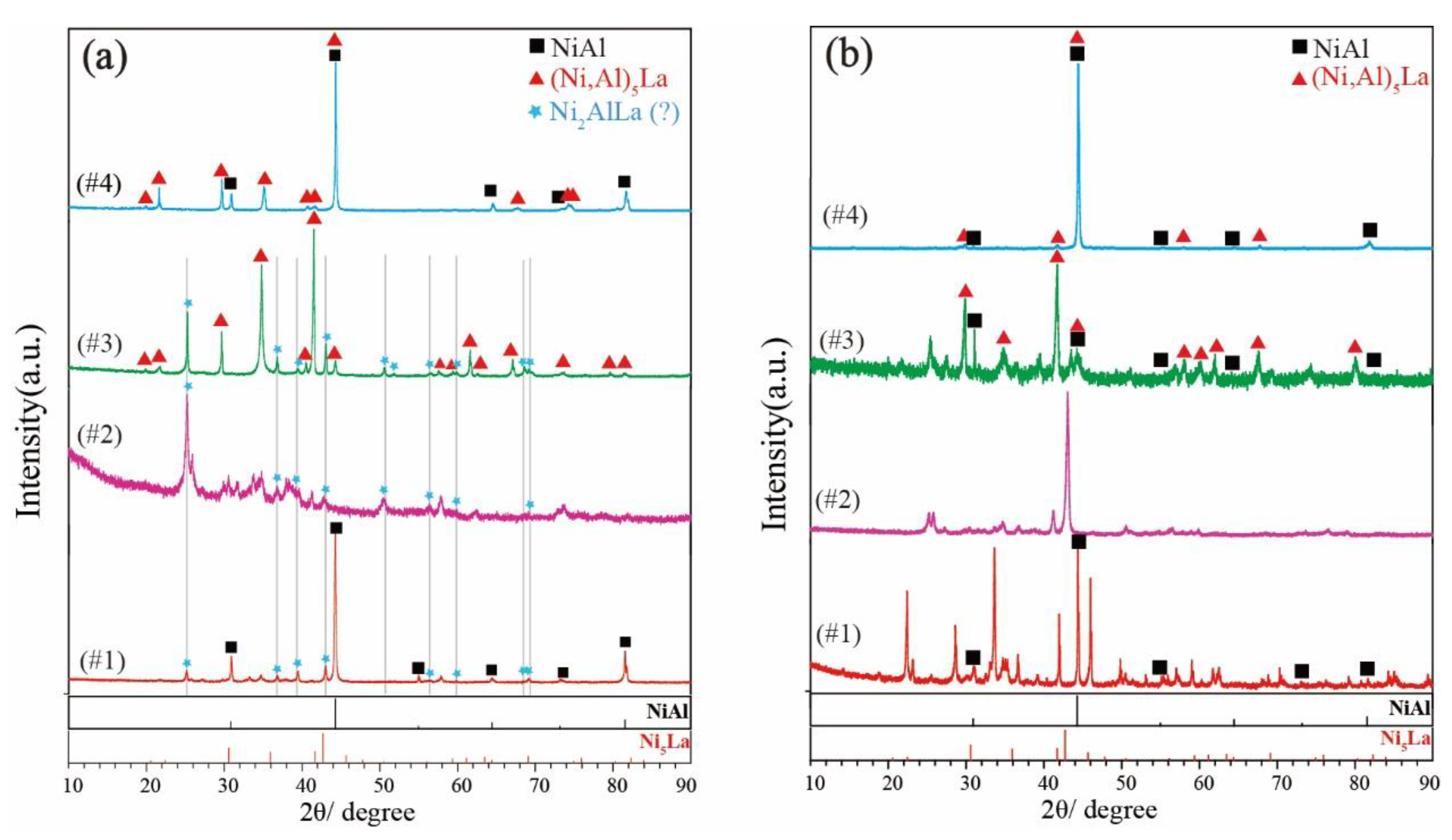 Materials 11 02396 g003 550