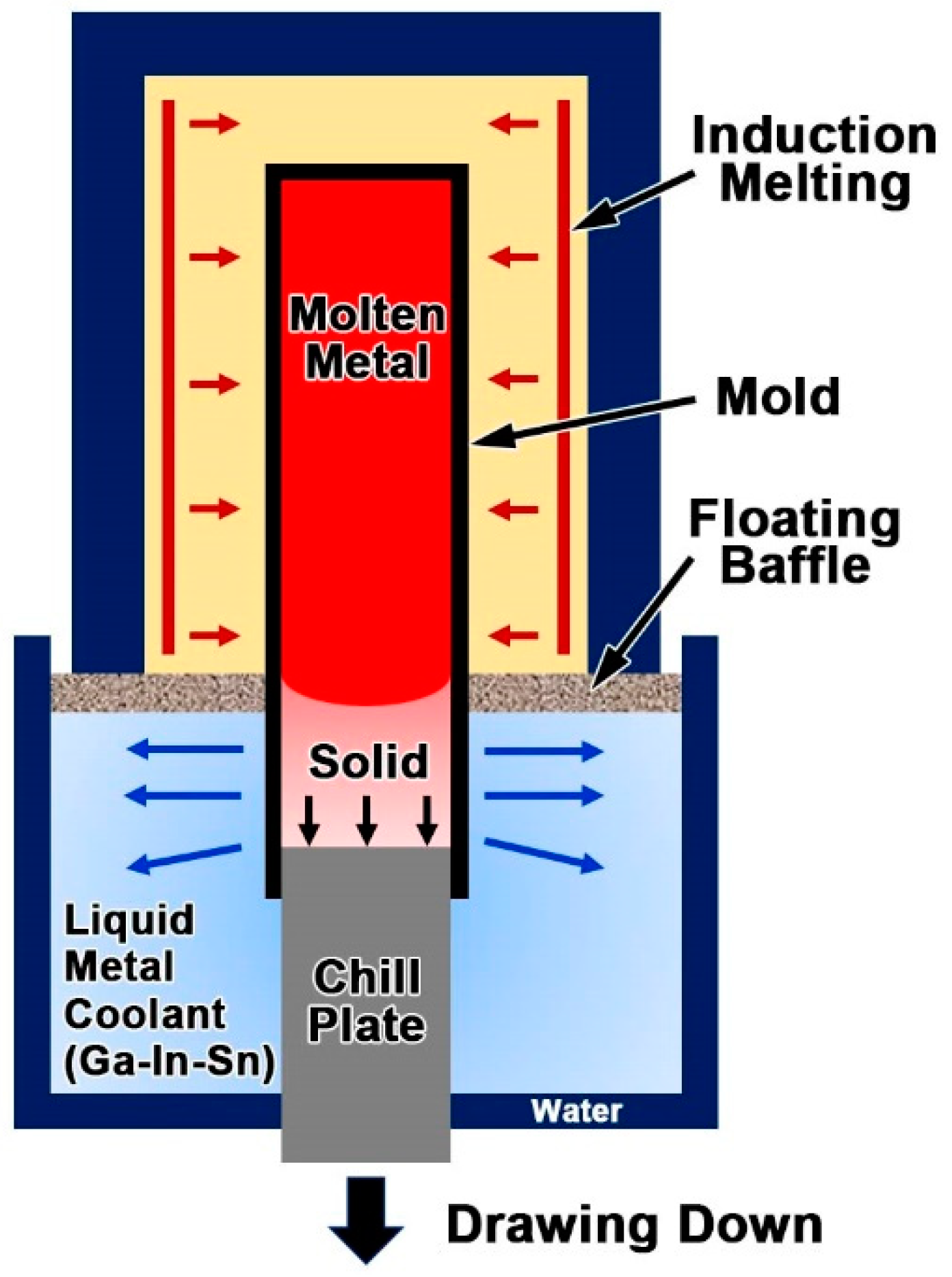 Materials 11 02397 g001 Materials 11 02397 g001
