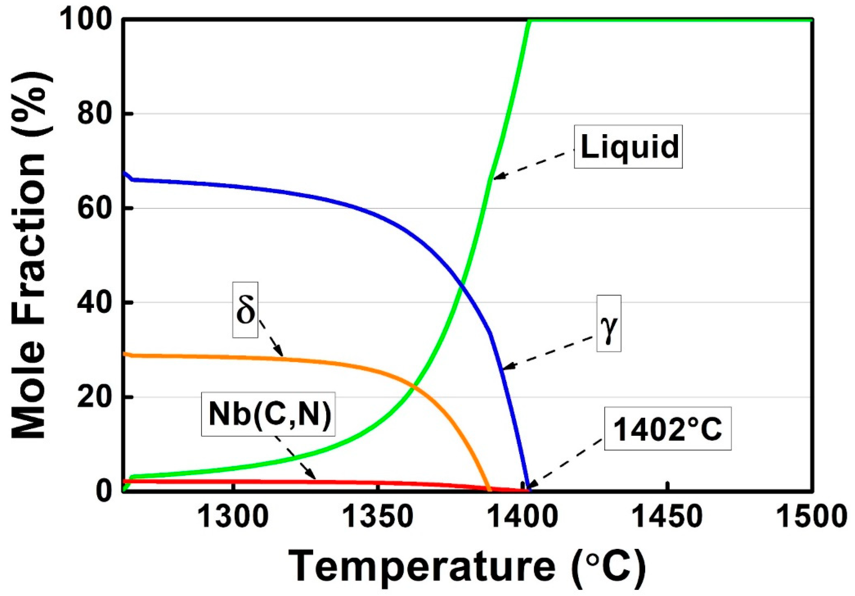 Materials 11 02397 g003 Materials 11 02397 g003