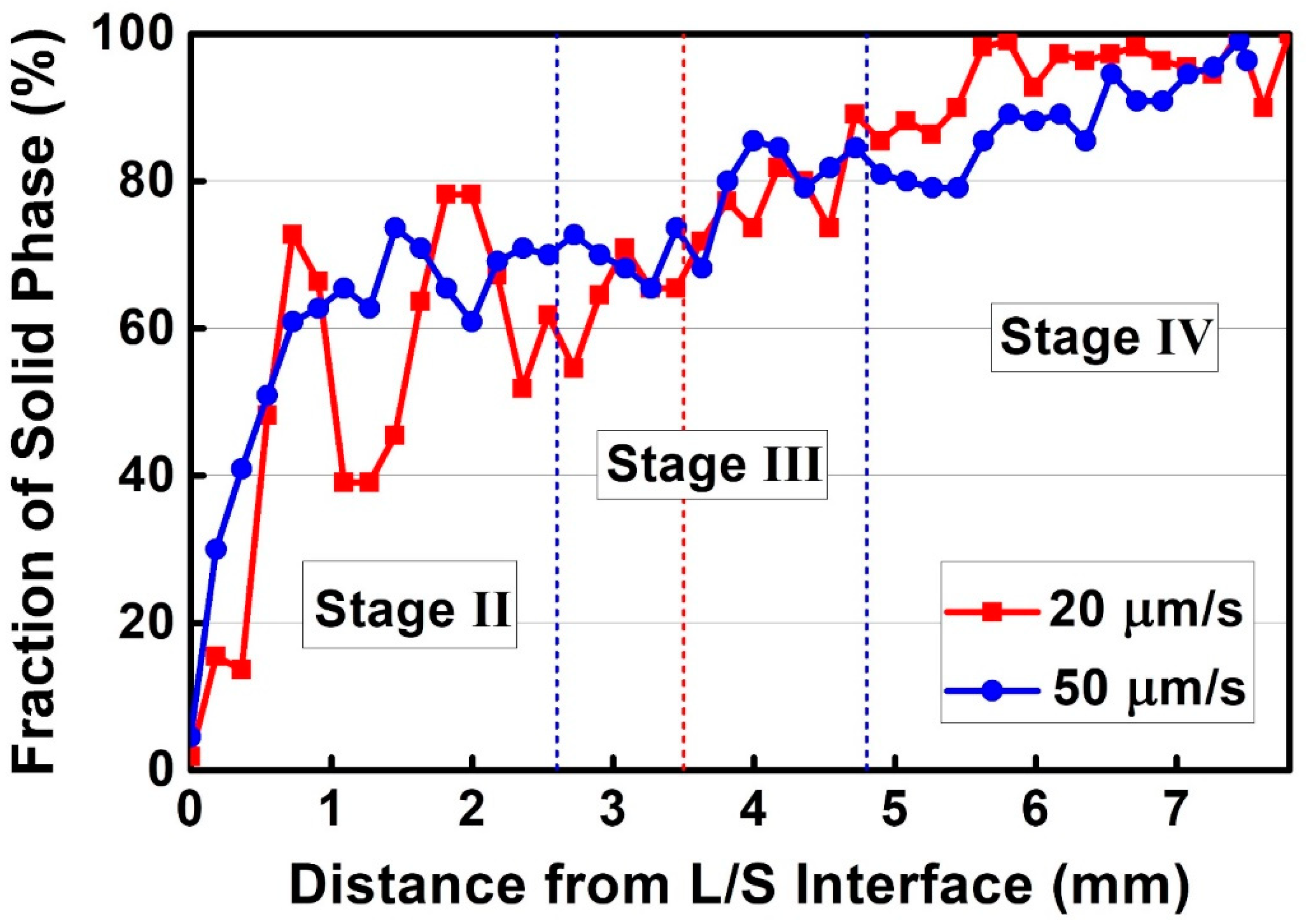 Materials 11 02397 g007 Materials 11 02397 g007