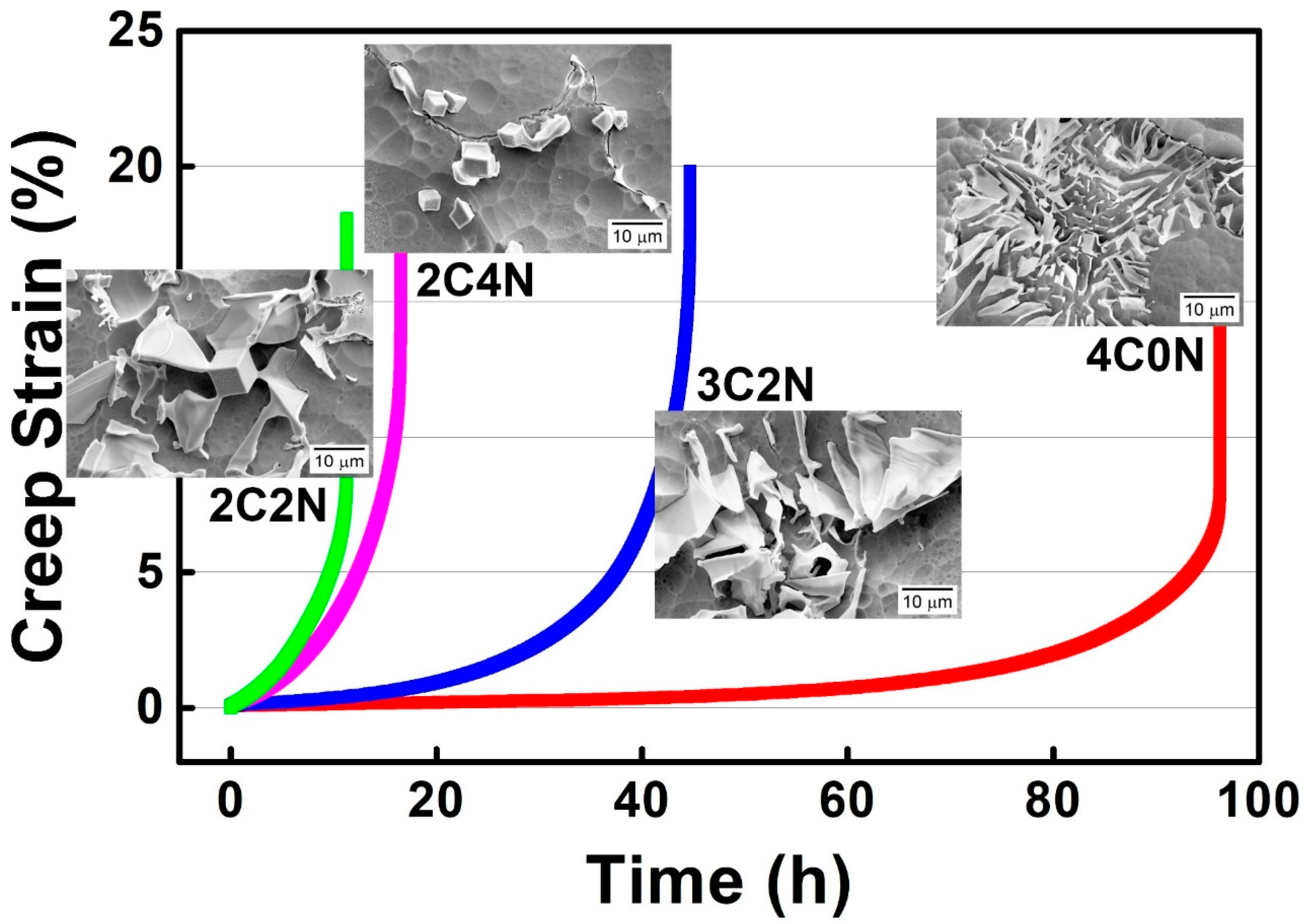 Materials 11 02397 g011 Materials 11 02397 g011
