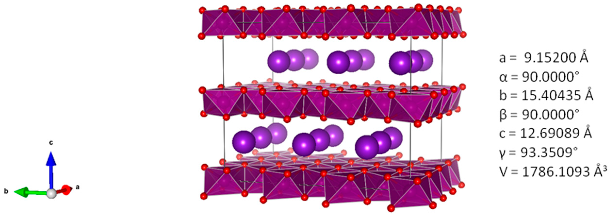 Materials 11 02399 g003 Materials 11 02399 g003