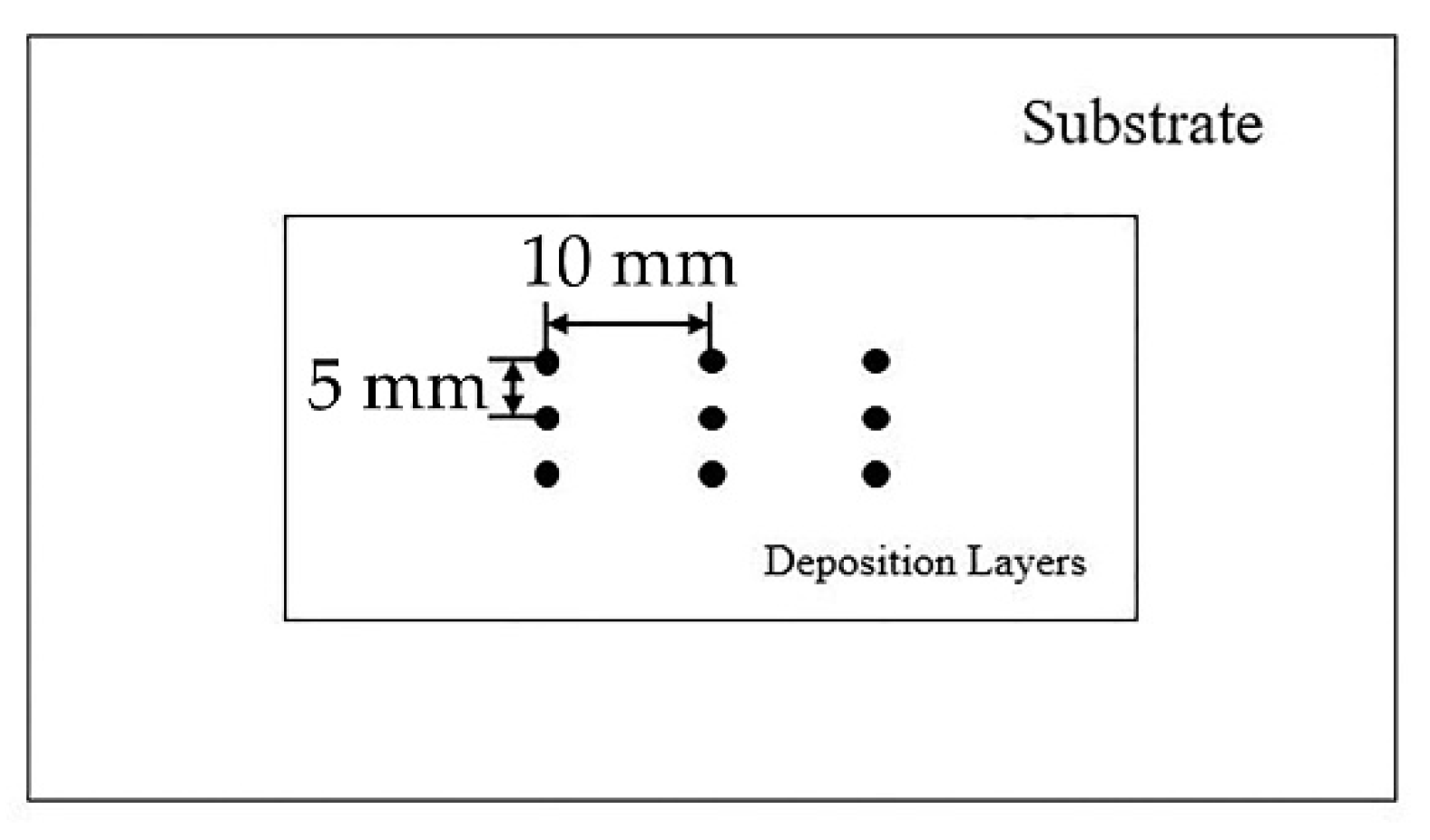 Materials 11 02401 g009 550