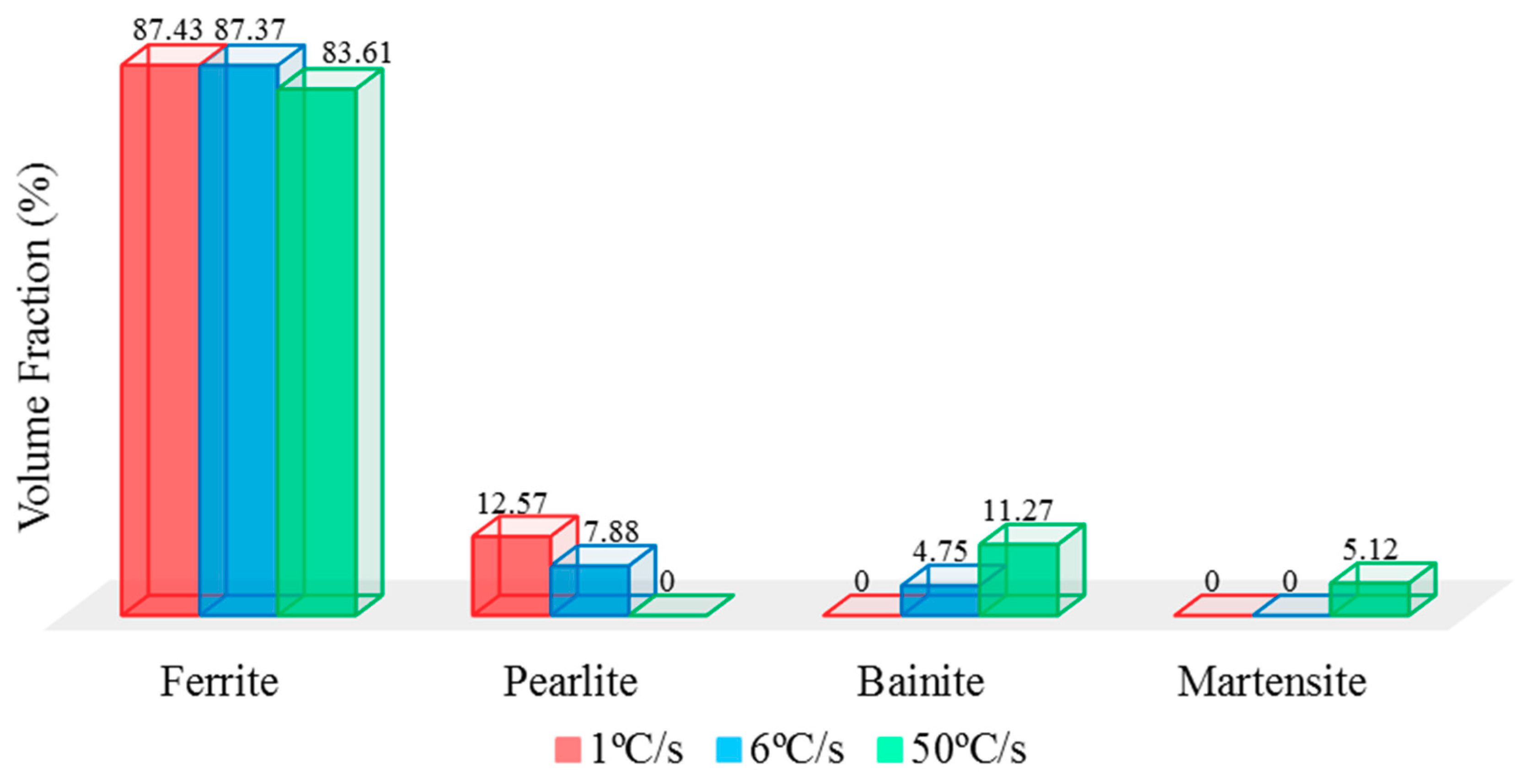 Materials 11 02404 g007