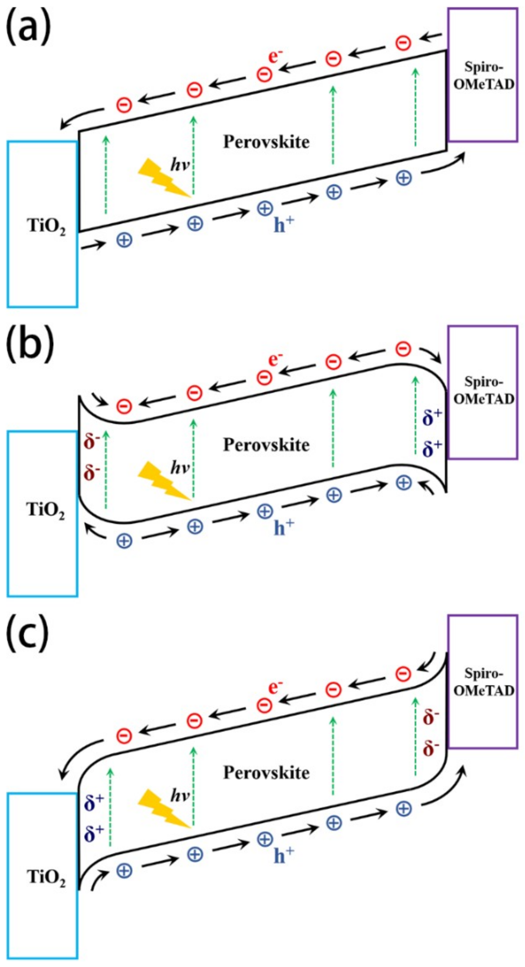 Materials 11 02407 g004