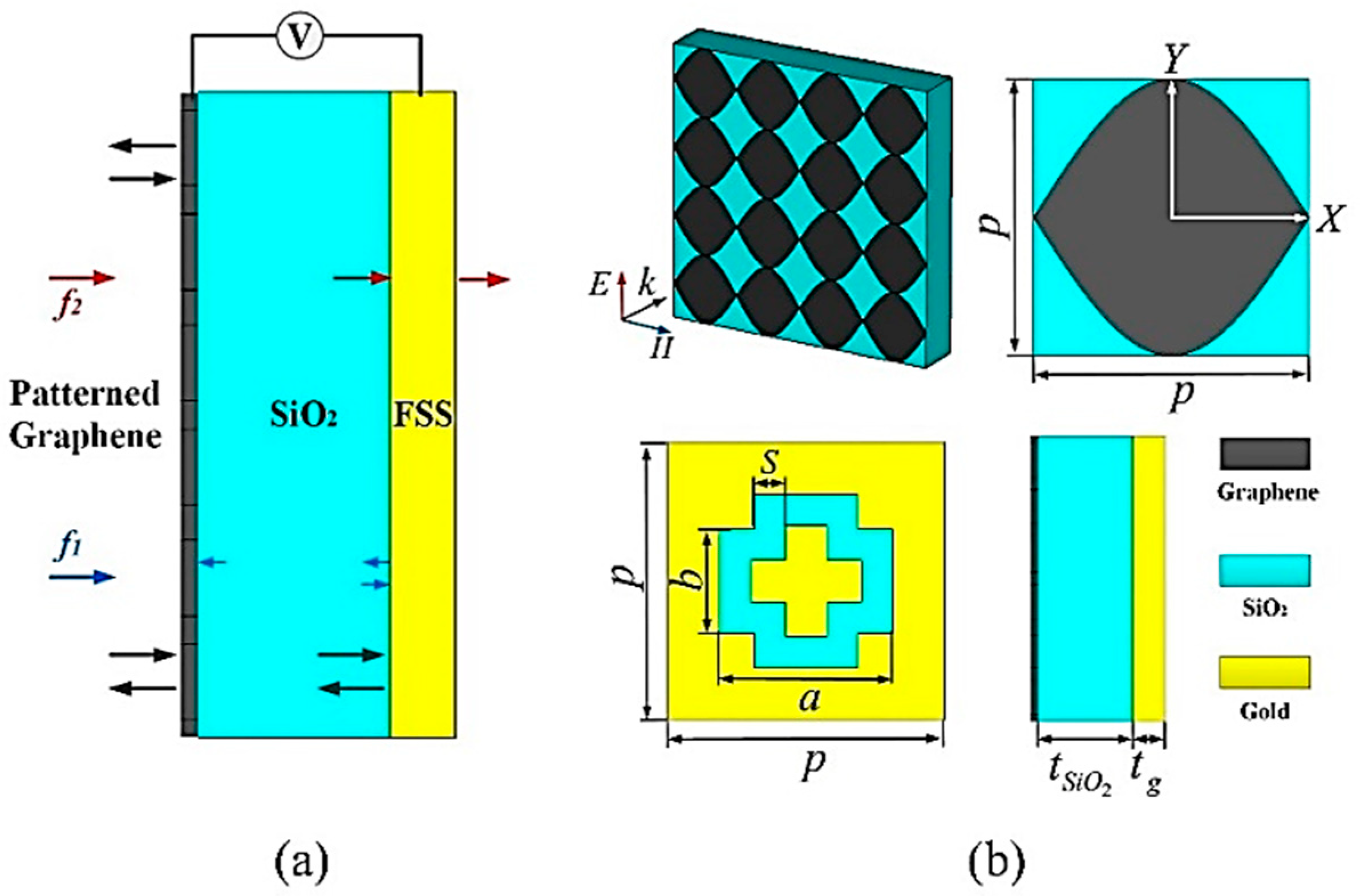 Materials 11 02409 g001