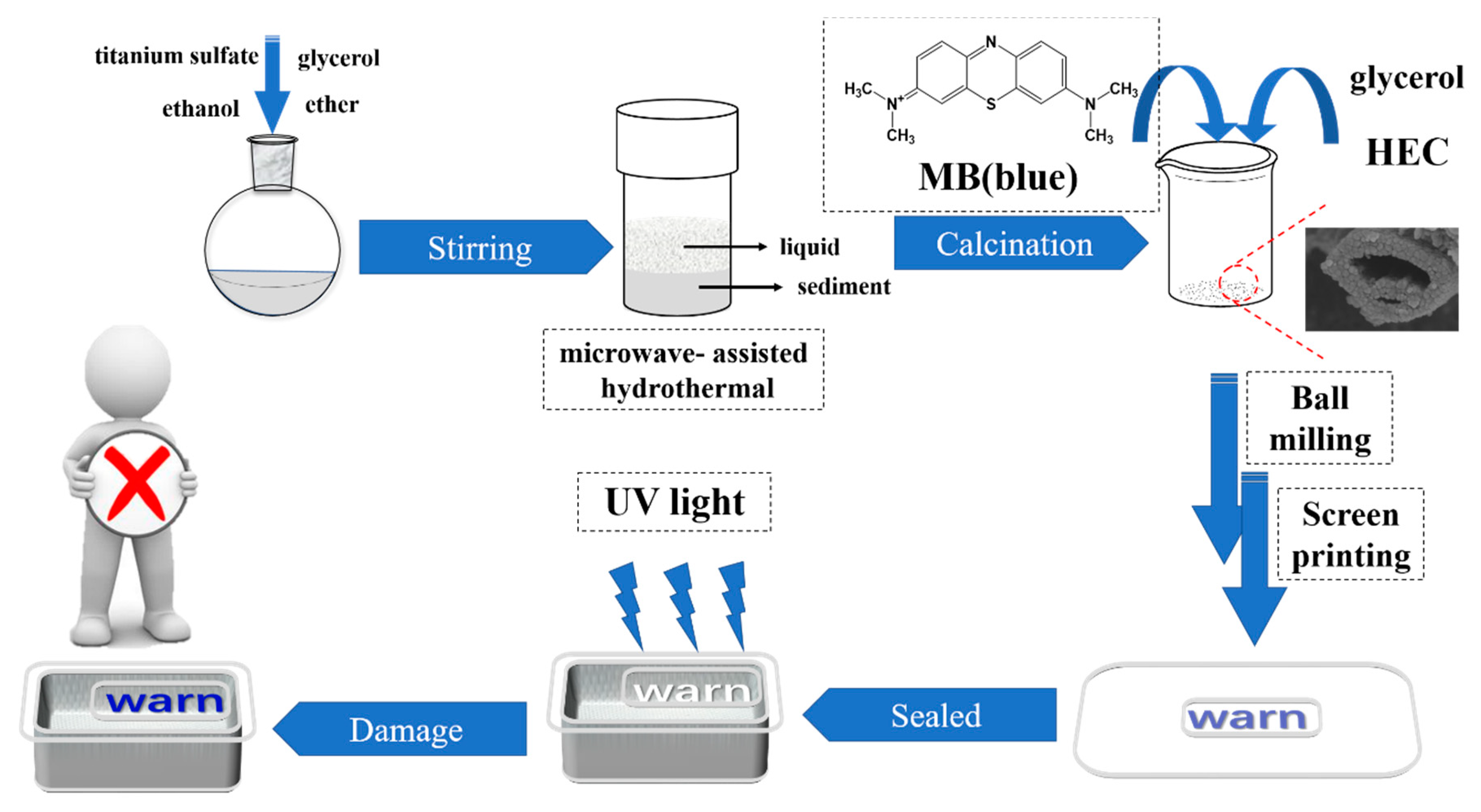 Materials 11 02410 g001