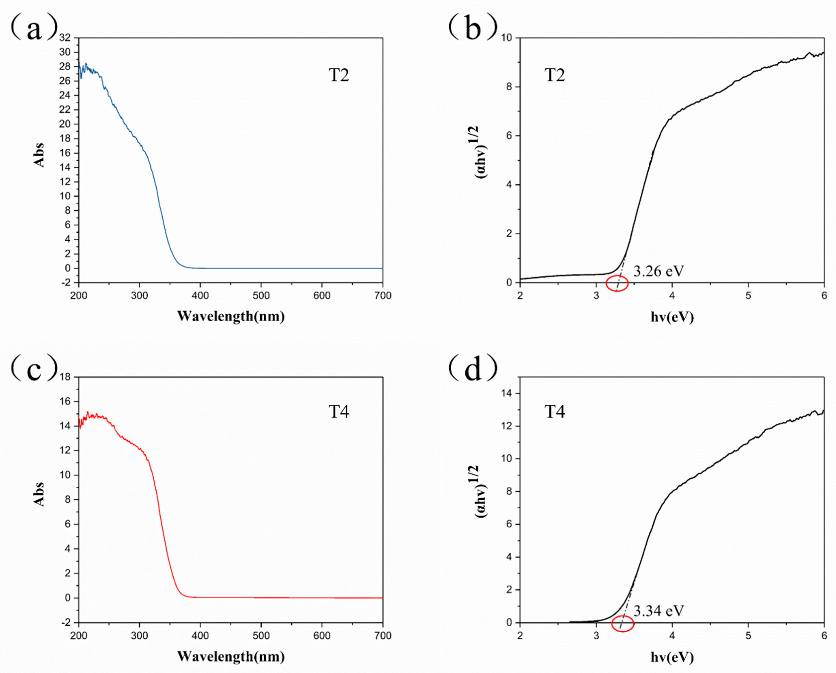 Materials 11 02410 g005