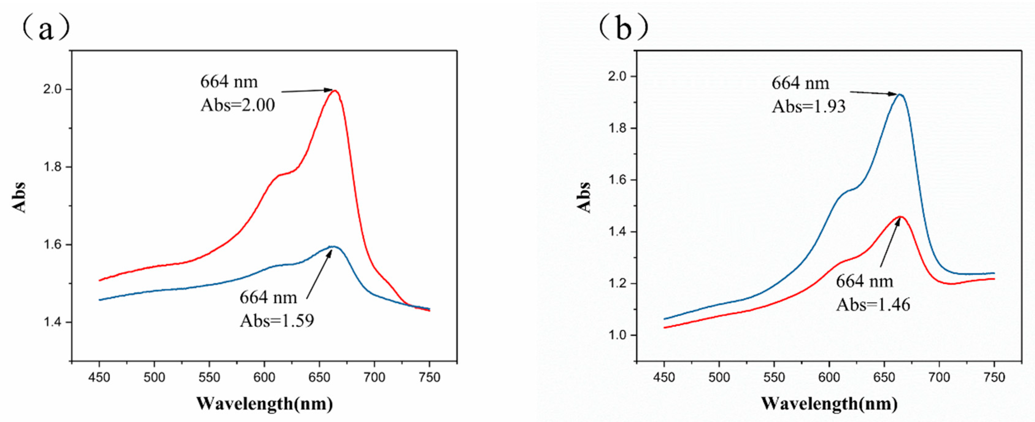 Materials 11 02410 g006