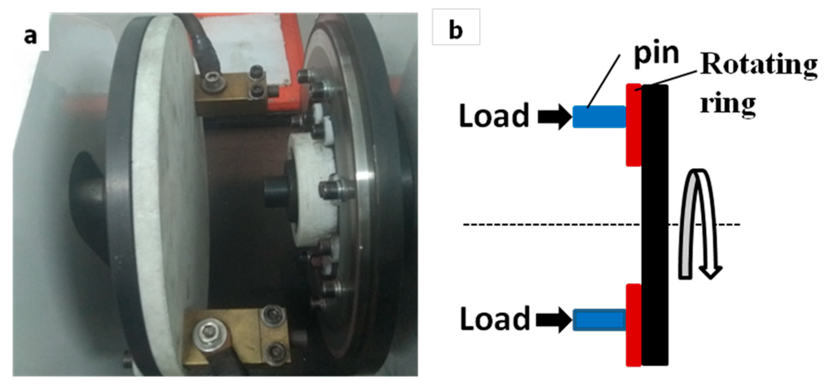 Materials 11 02414 g002
