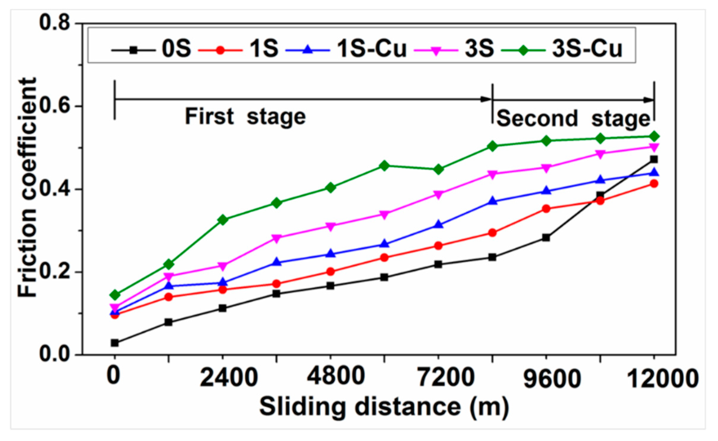 Materials 11 02414 g004