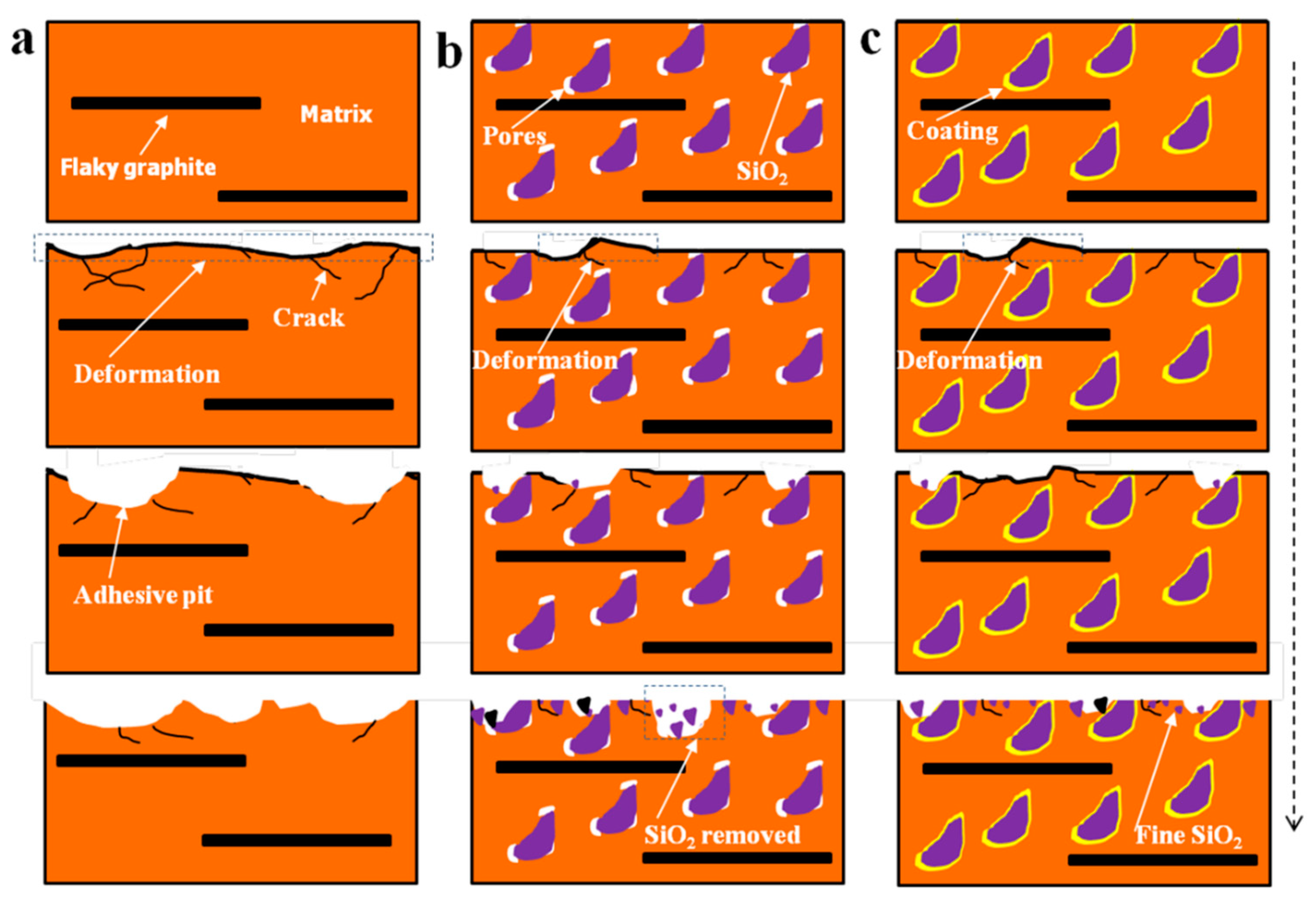 Materials 11 02414 g008