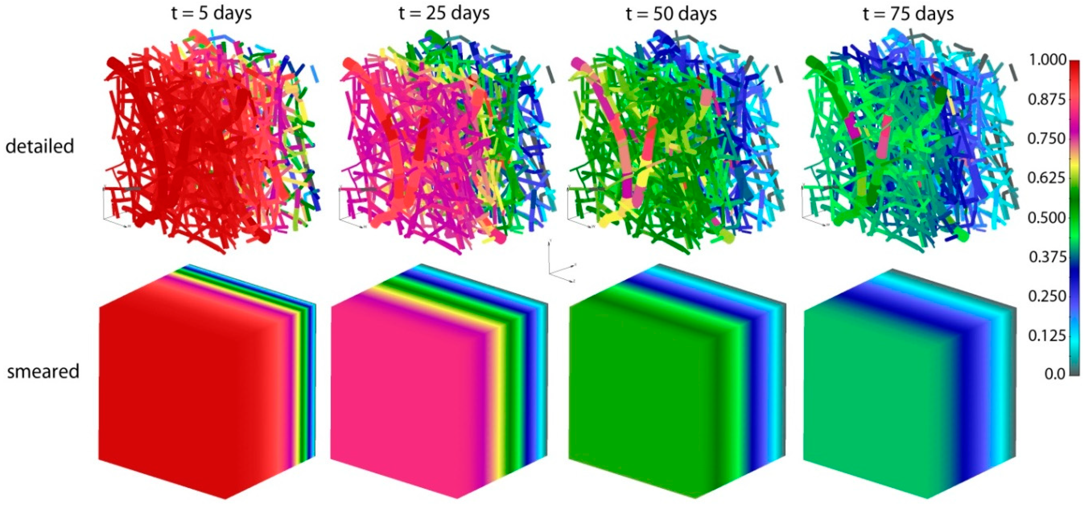 Materials 11 02416 g009 Materials 11 02416 g009