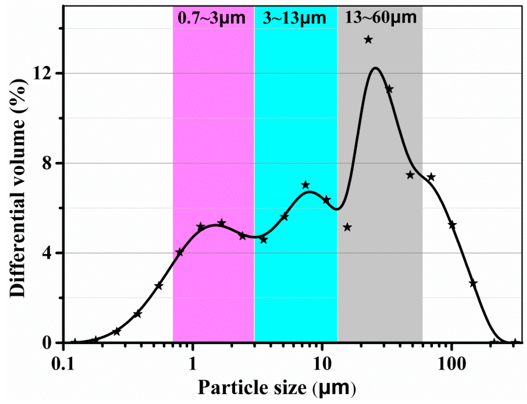 Materials 11 02417 g001 Materials 11 02417 g001