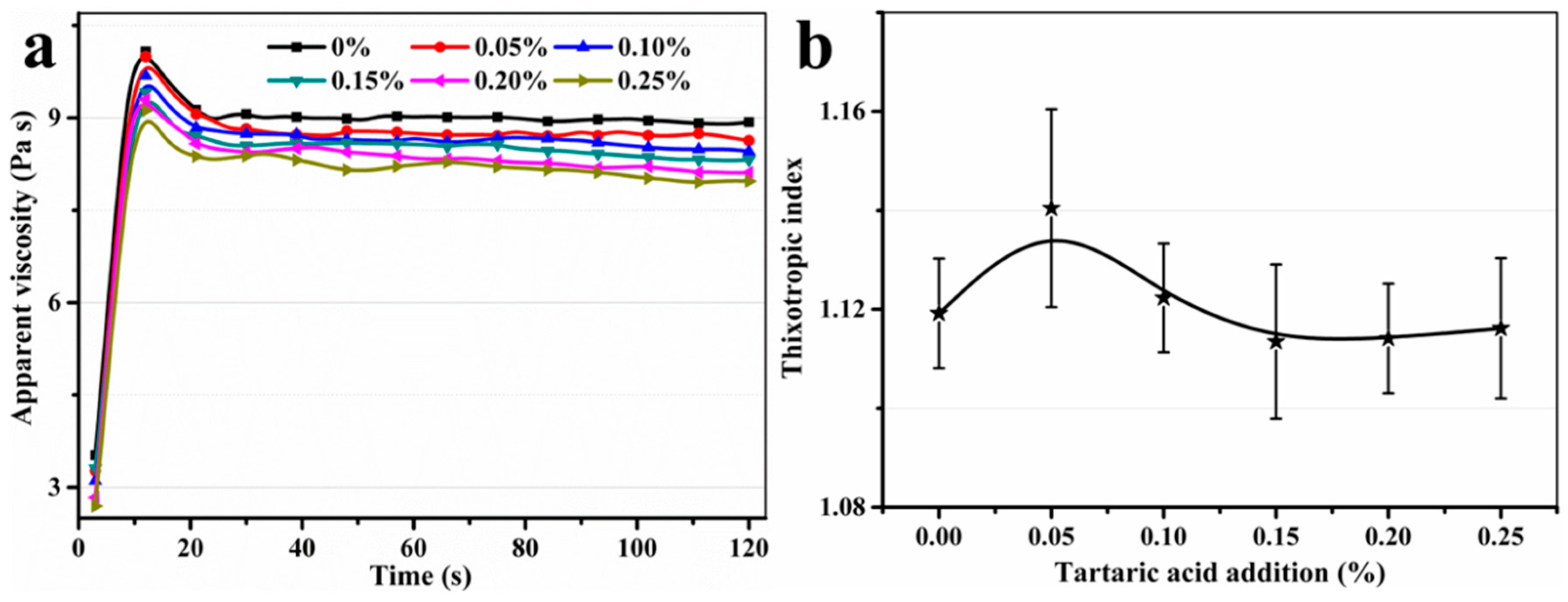 Materials 11 02417 g005 Materials 11 02417 g005