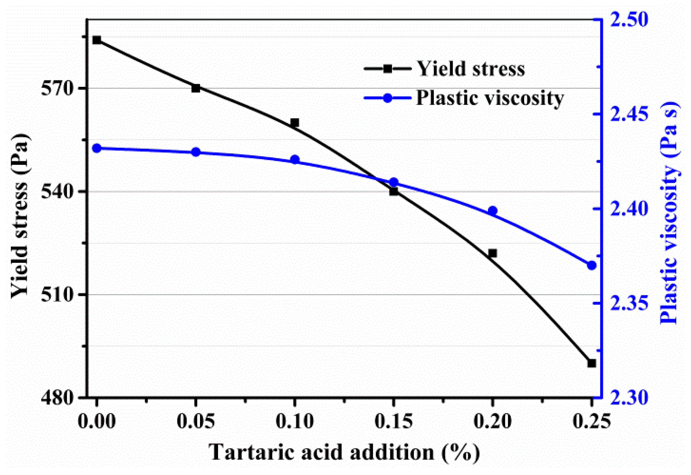 Materials 11 02417 g008 Materials 11 02417 g008