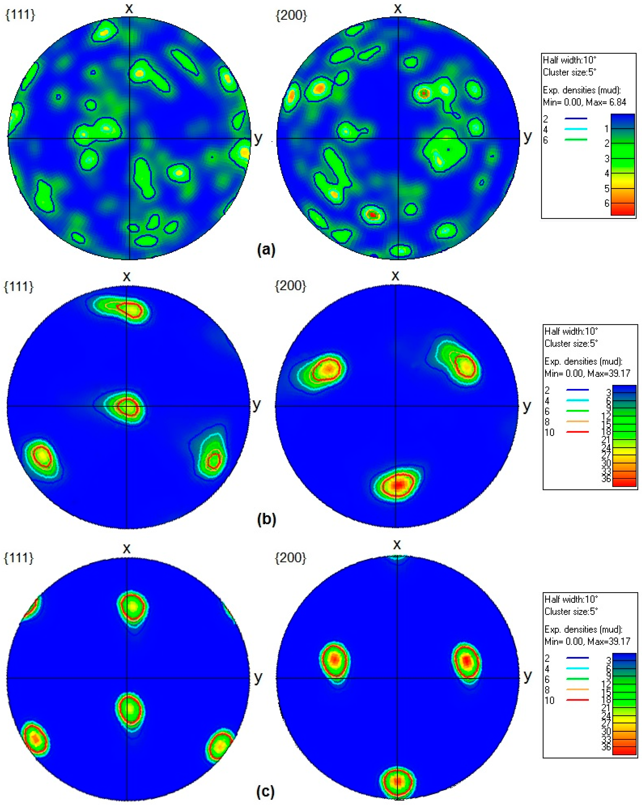 Materials 11 02419 g013