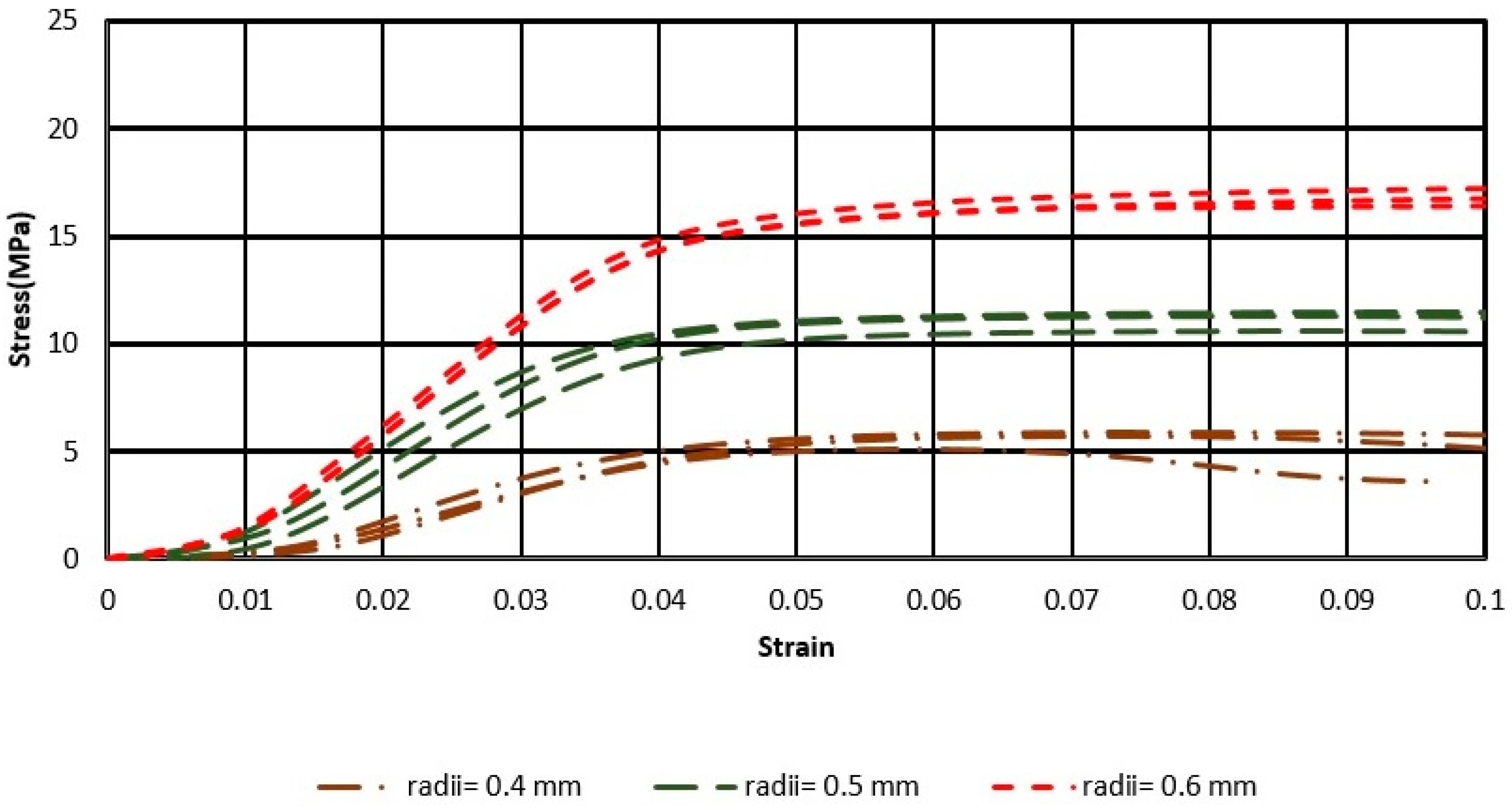 Materials 11 02420 g004