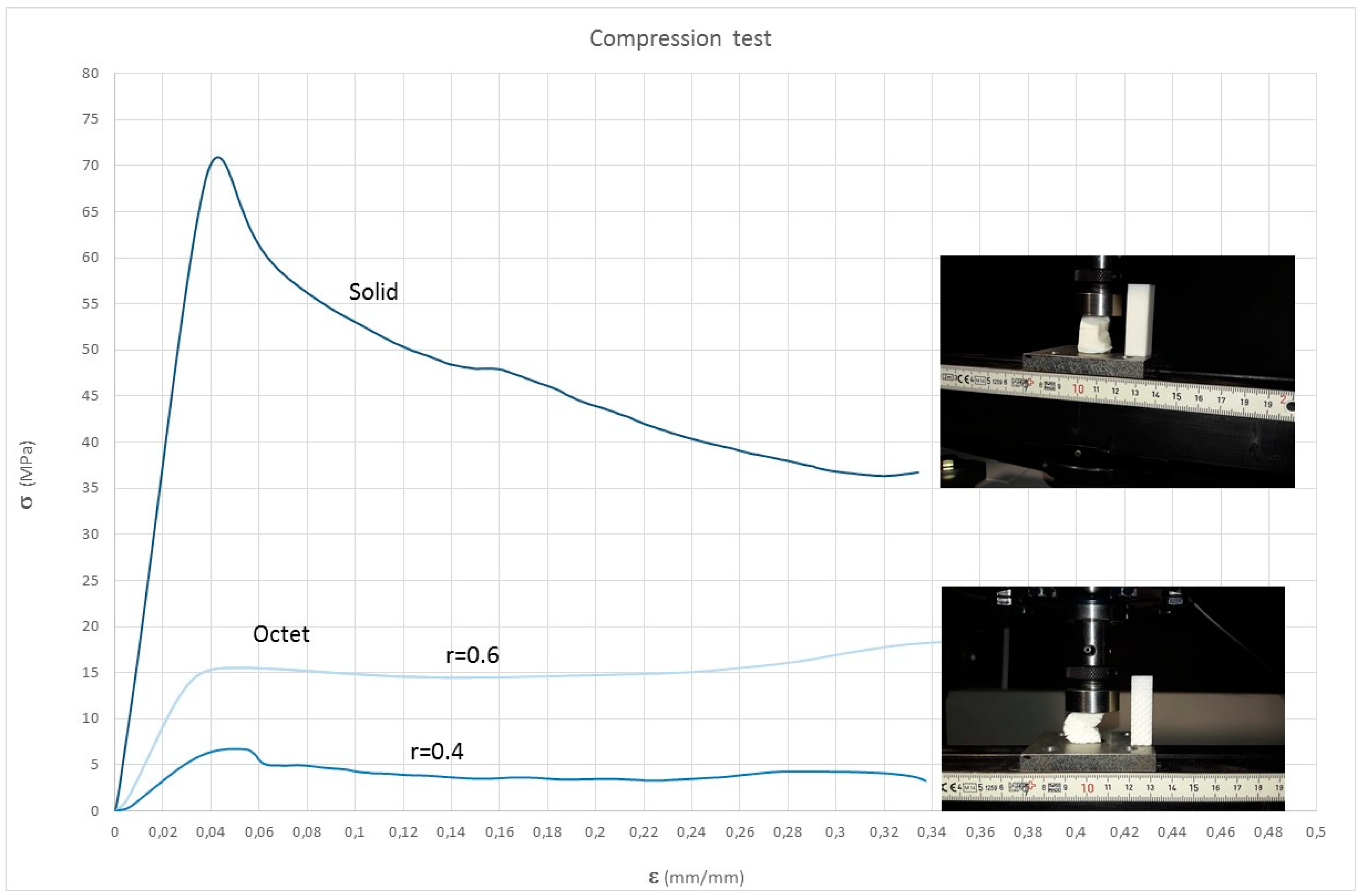 Materials 11 02420 g007