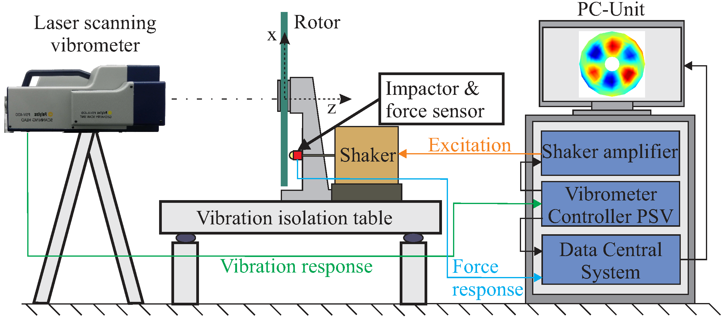 Materials 11 02421 g011