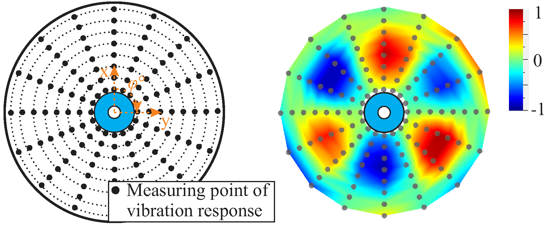 Materials 11 02421 g012