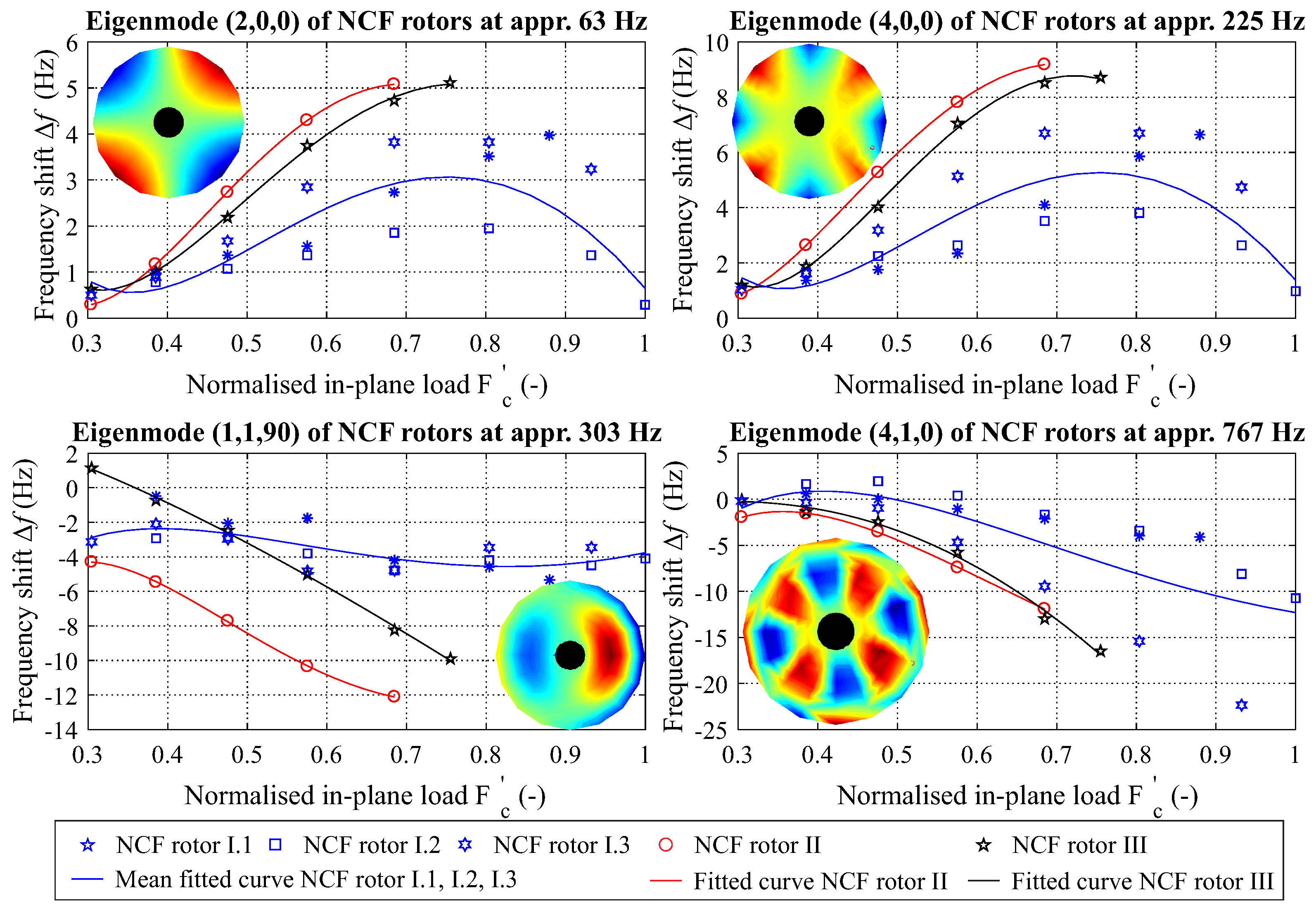 Materials 11 02421 g013