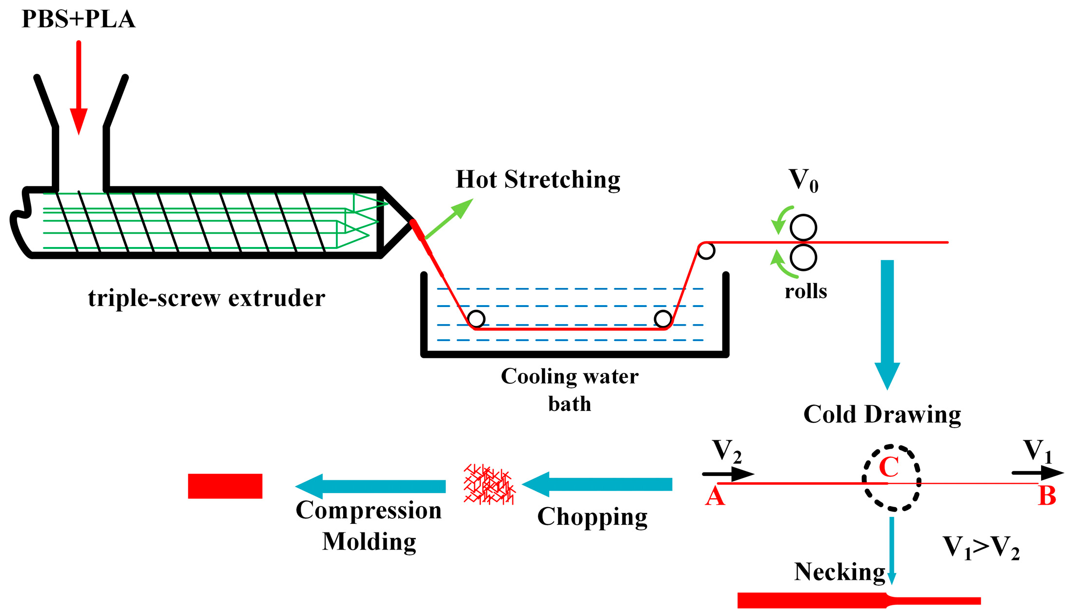 Materials 11 02422 g001