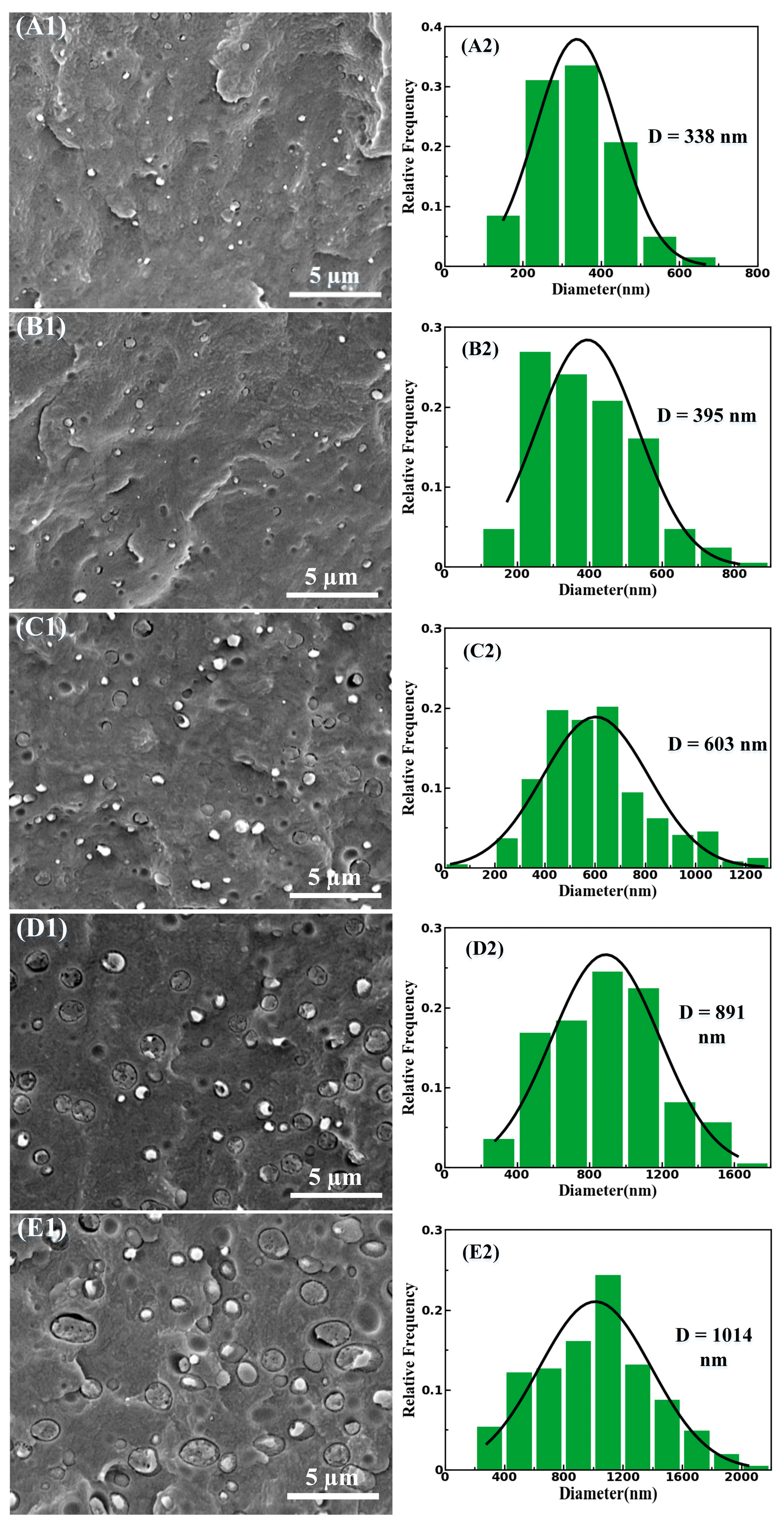 Materials 11 02422 g002