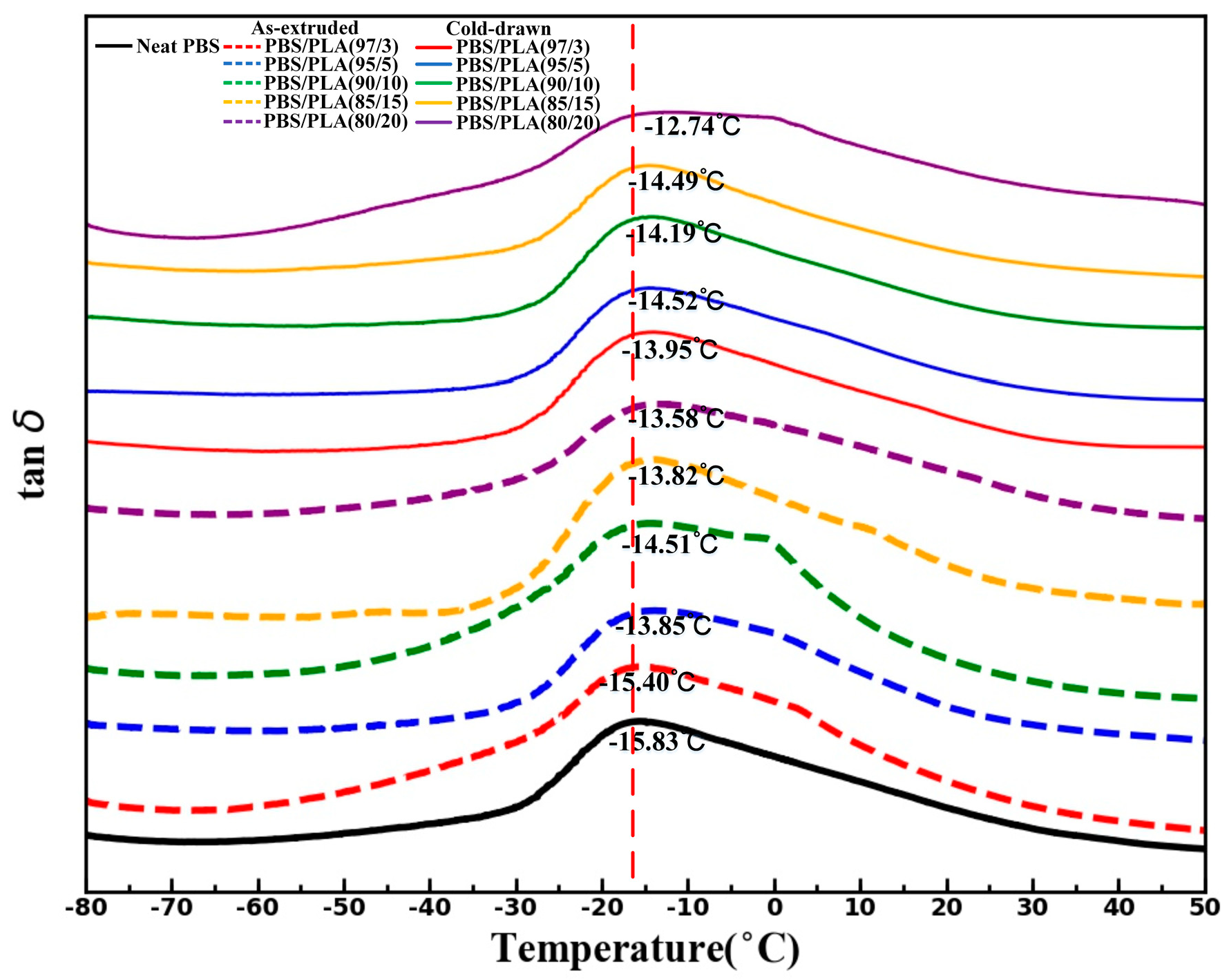 Materials 11 02422 g006