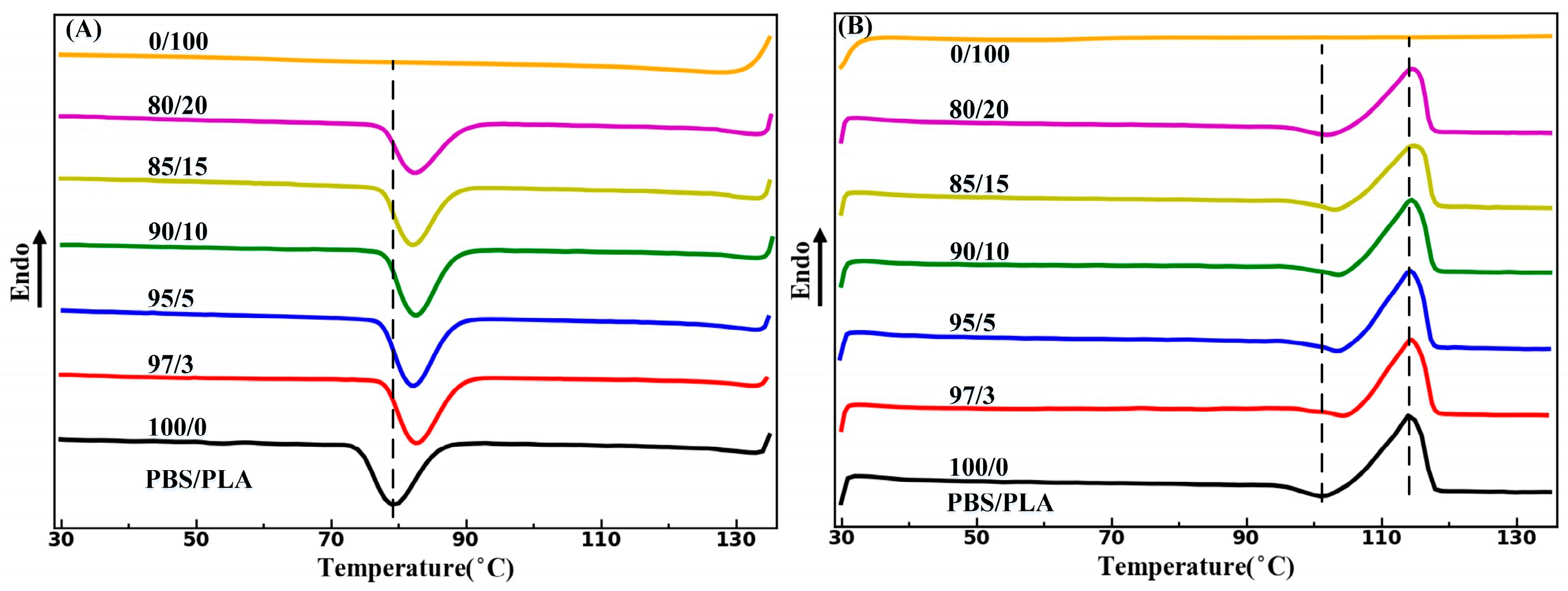 Materials 11 02422 g008