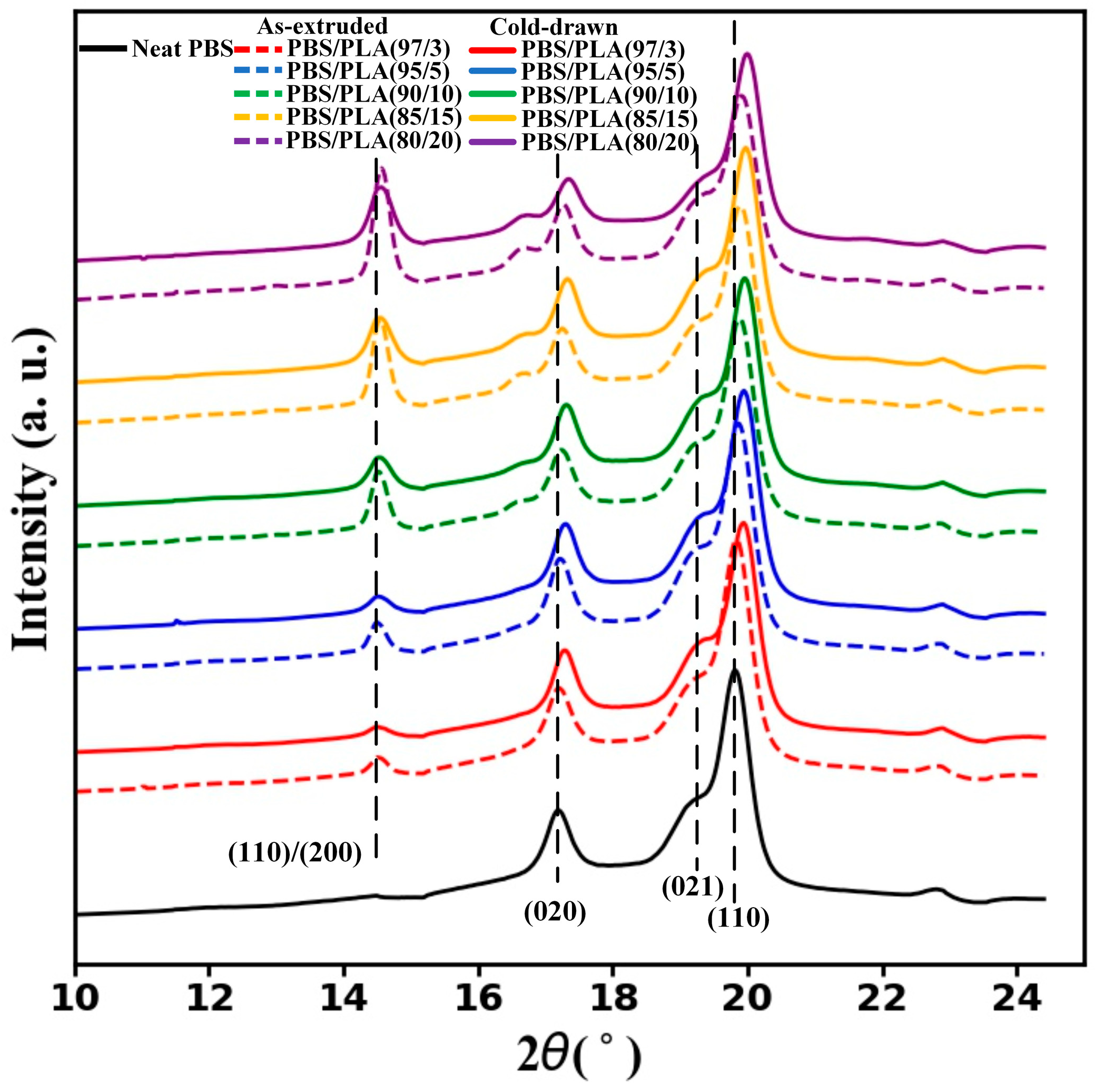 Materials 11 02422 g009