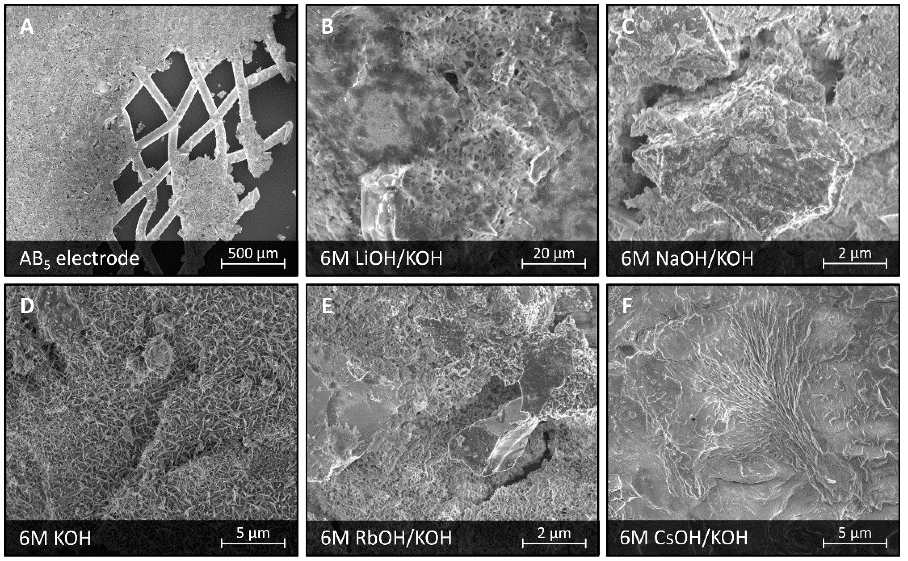 Materials 11 02423 g004