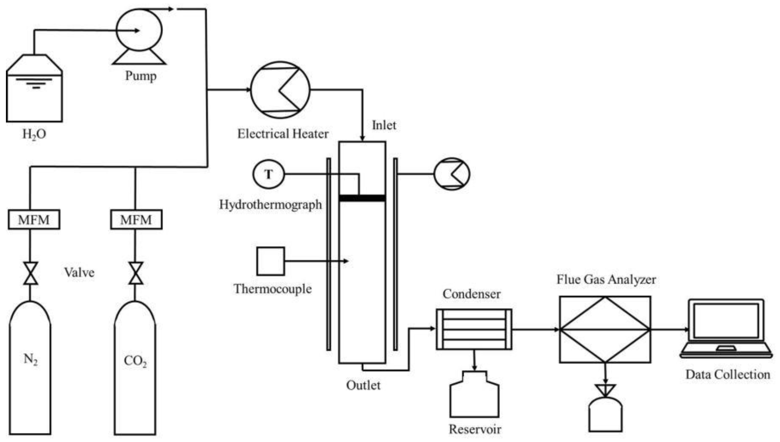 Materials 11 02424 g001 Materials 11 02424 g001