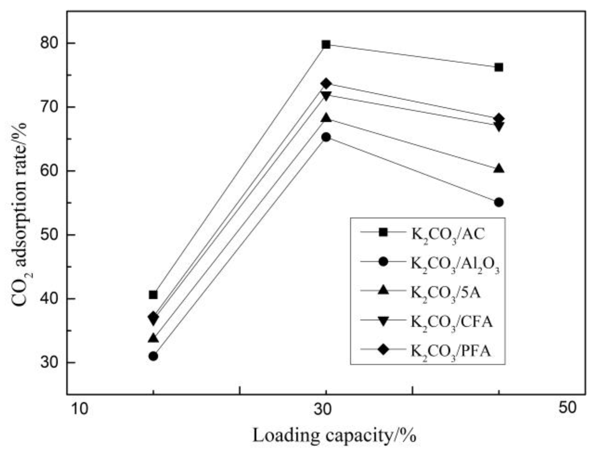 Materials 11 02424 g002 Materials 11 02424 g002