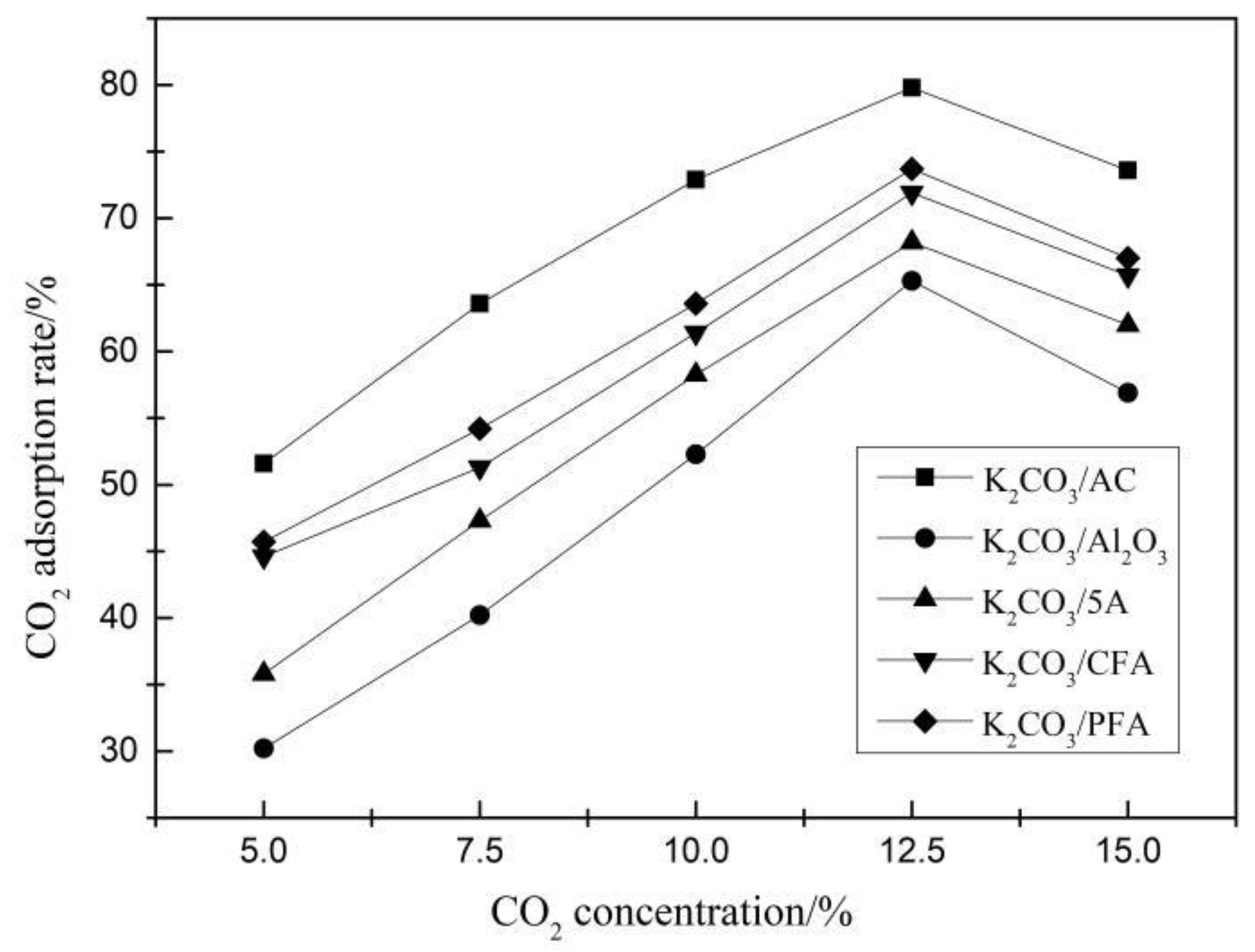 Materials 11 02424 g003 Materials 11 02424 g003