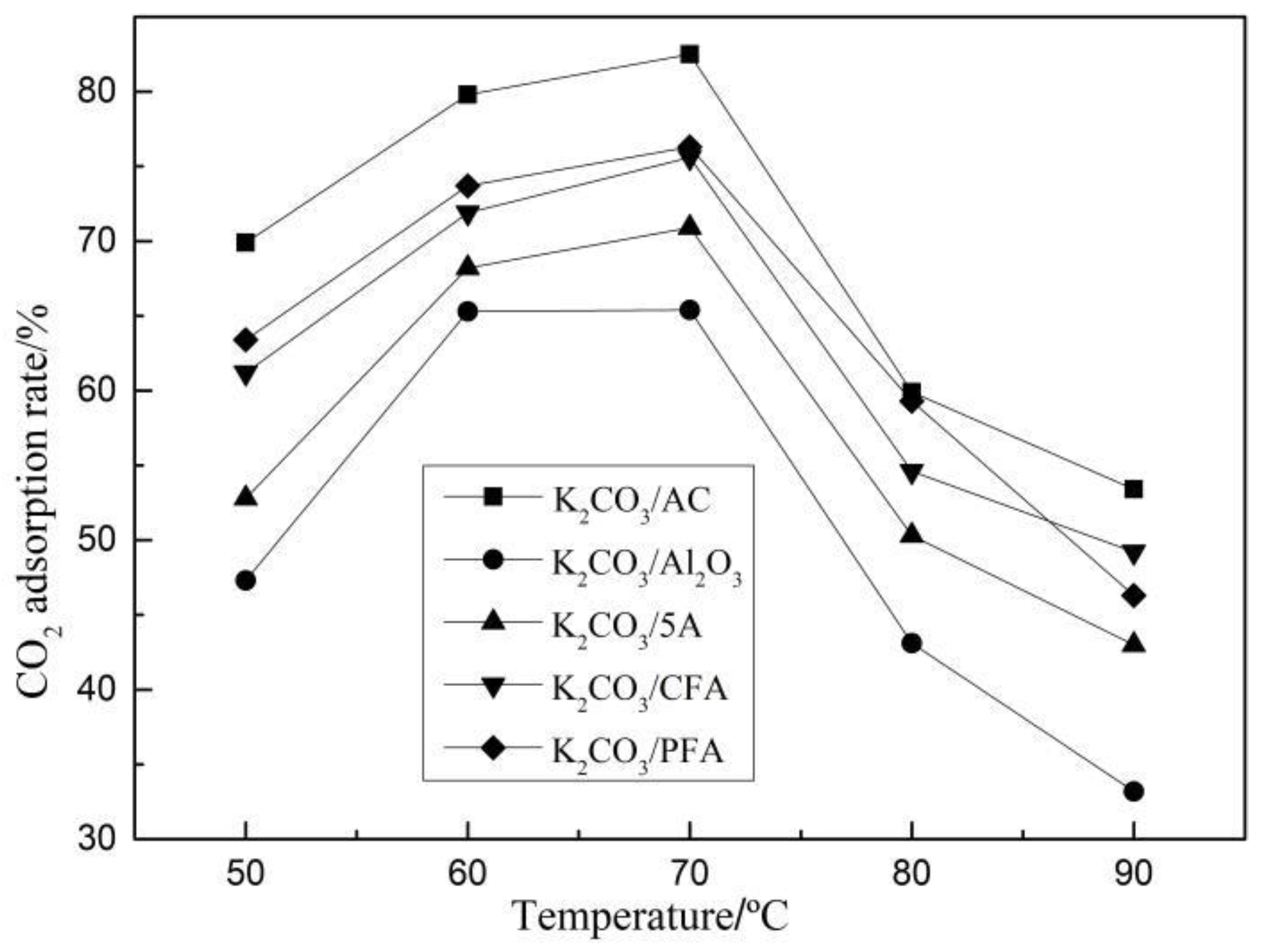 Materials 11 02424 g004 Materials 11 02424 g004