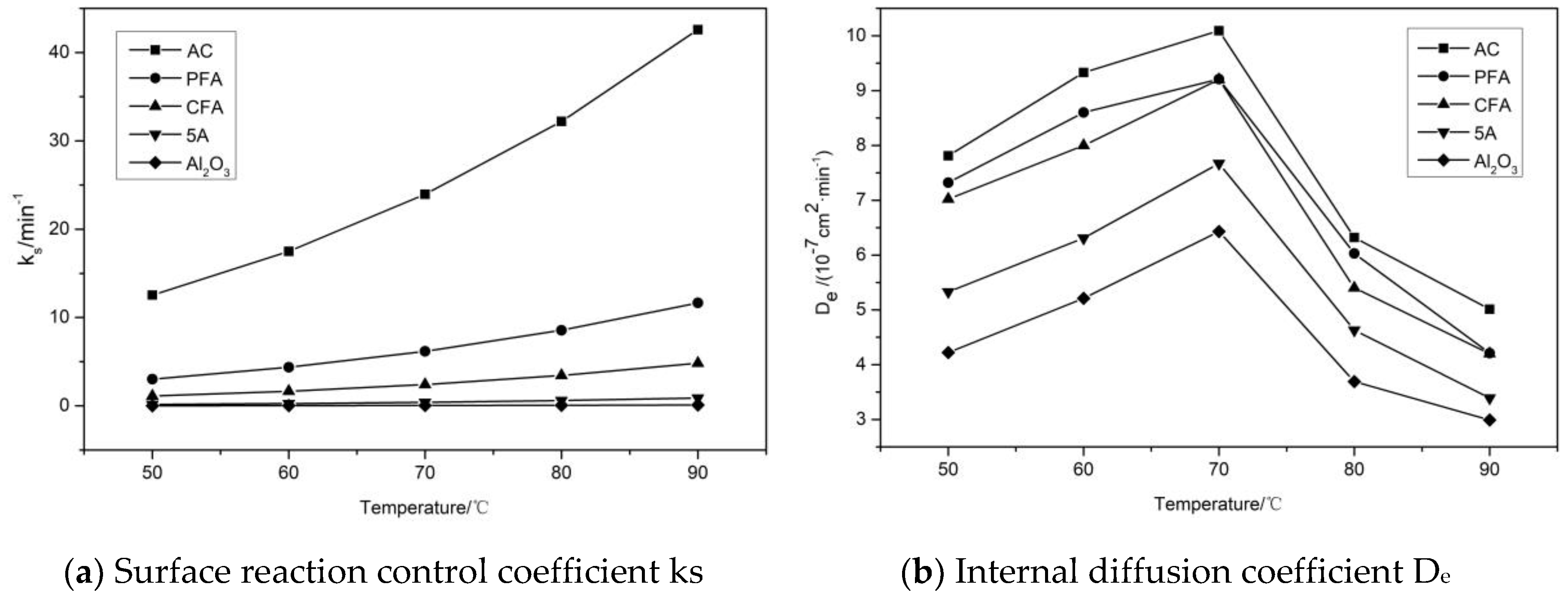 Materials 11 02424 g011 Materials 11 02424 g011