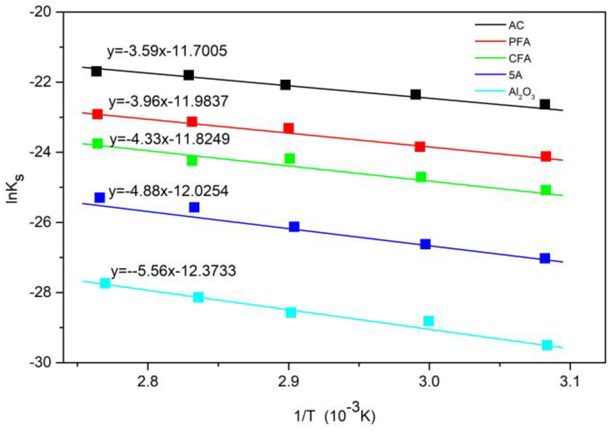Materials 11 02424 g012 Materials 11 02424 g012