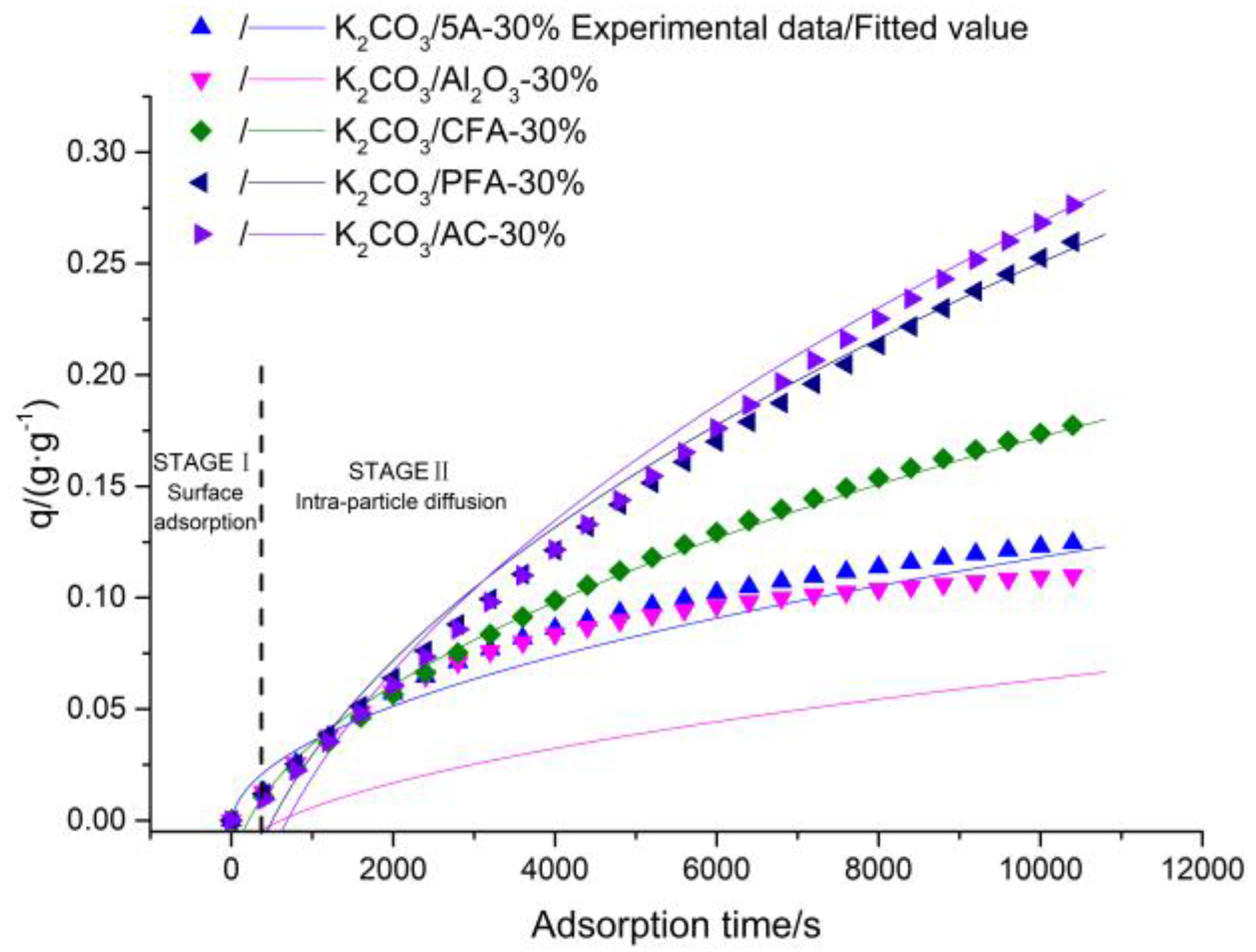 Materials 11 02424 g013 Materials 11 02424 g013