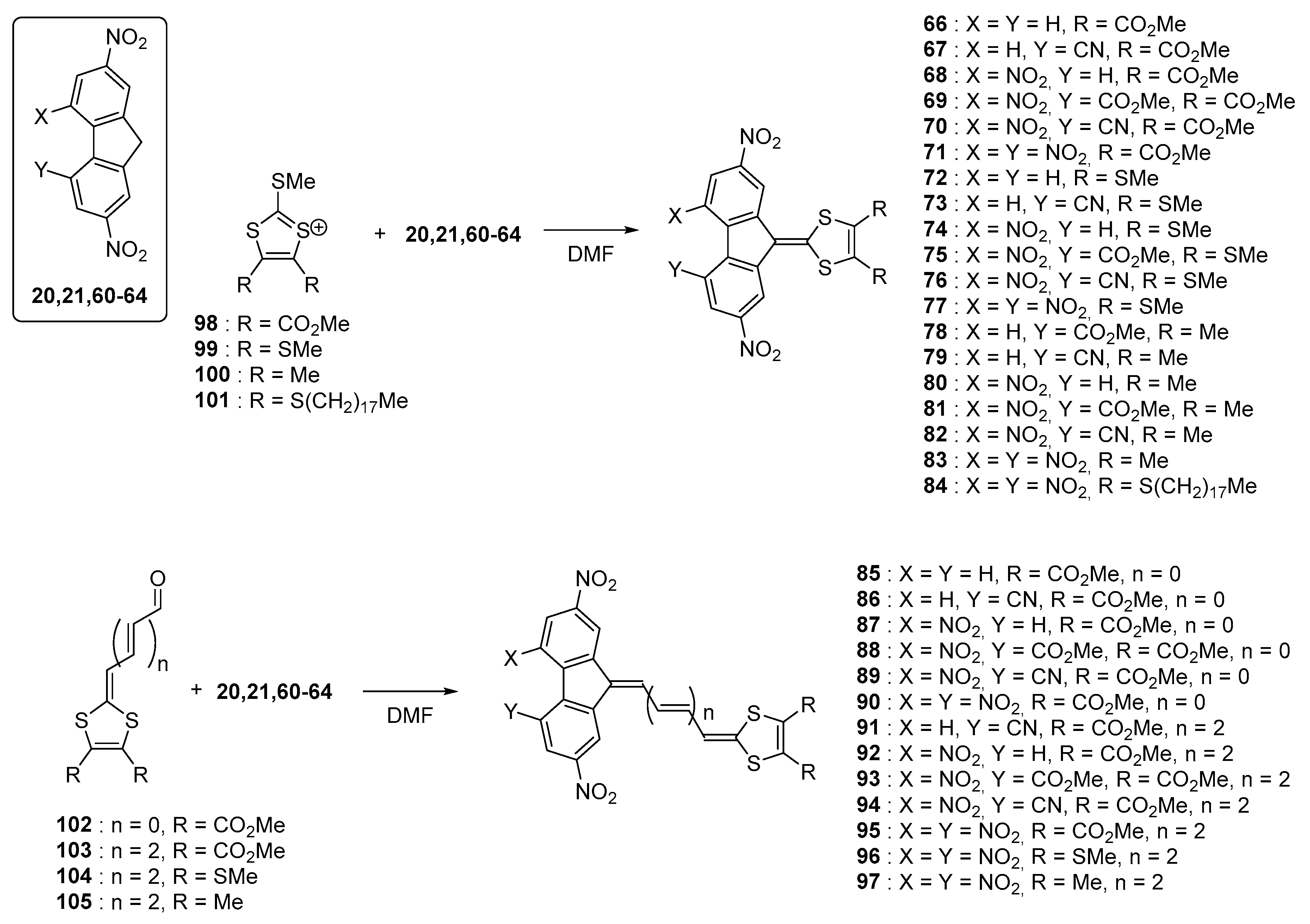 materials free full text recent advances on nitrofluorene derivatives versatile electron acceptors to create dyes absorbing from the visible to the near and far infrared region html