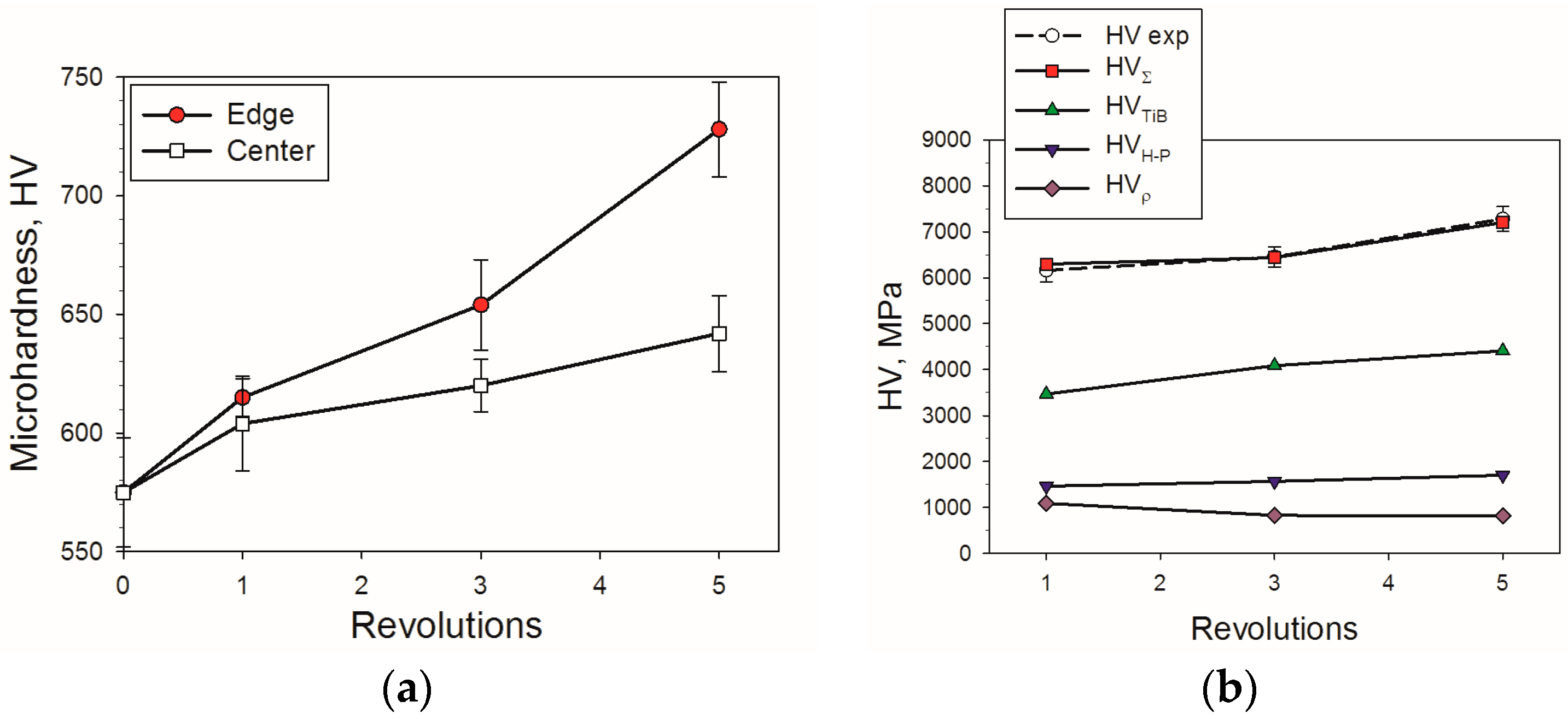 Materials 11 02426 g006