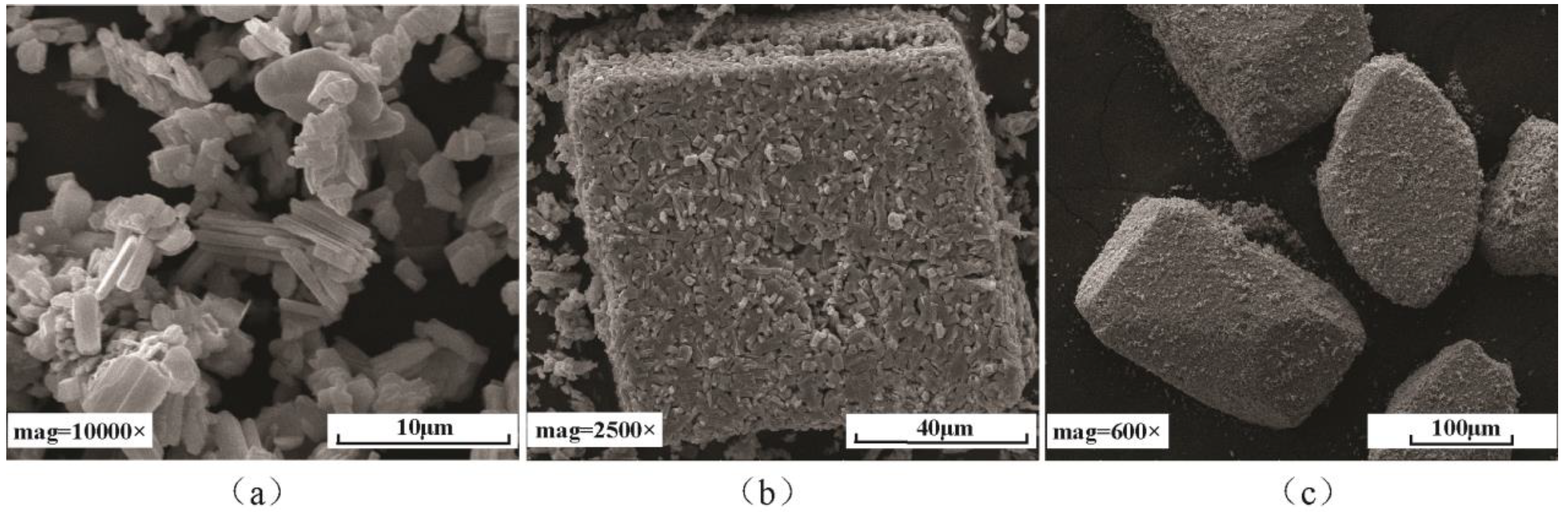 Materials 11 02427 g015