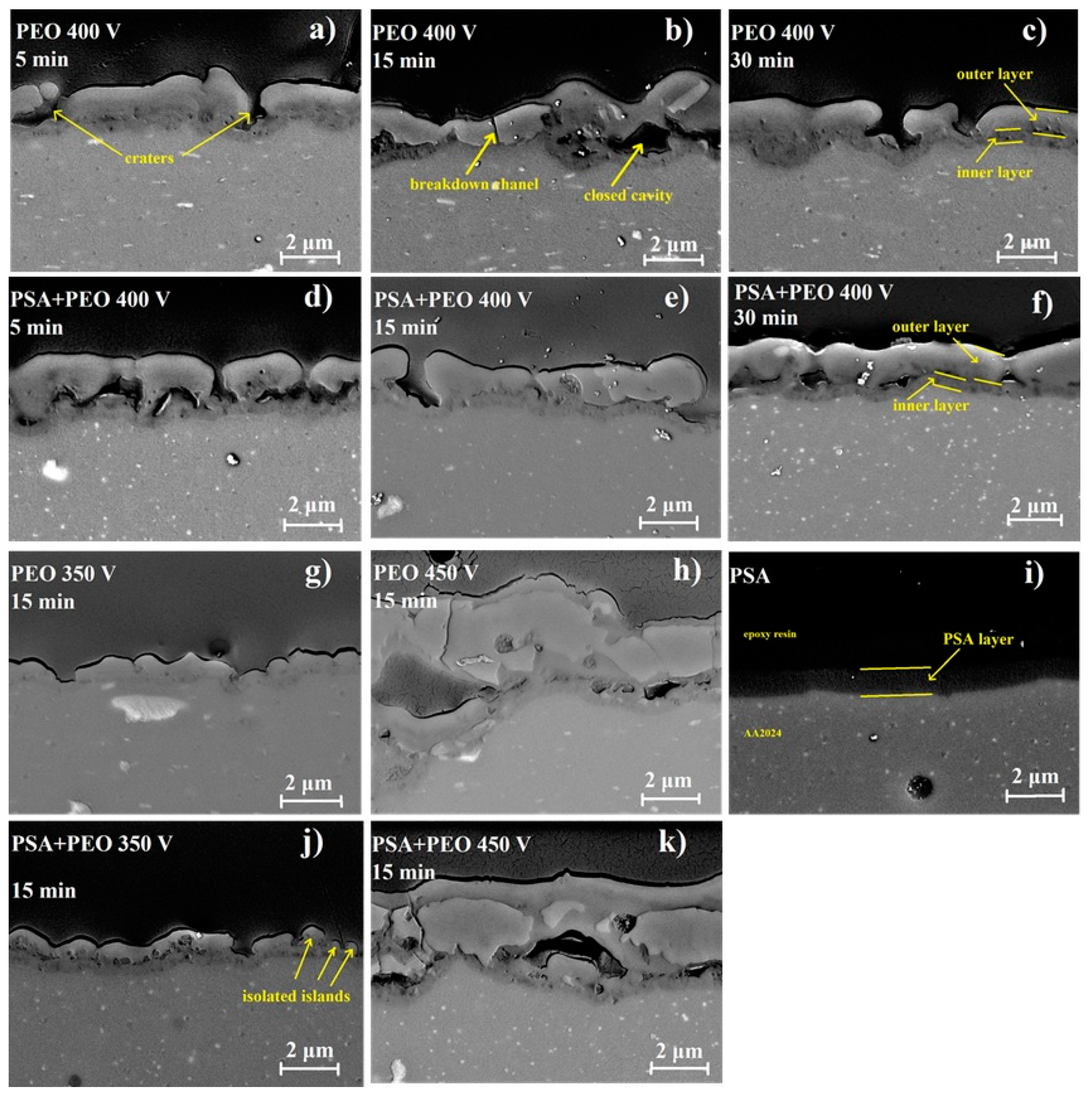 Materials 11 02428 g004